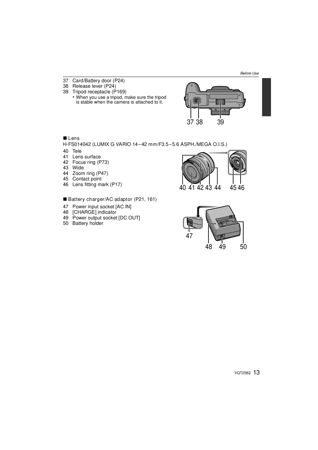 Panasonic DMC-G10K operating instructions Battery charger/AC adaptor P21 