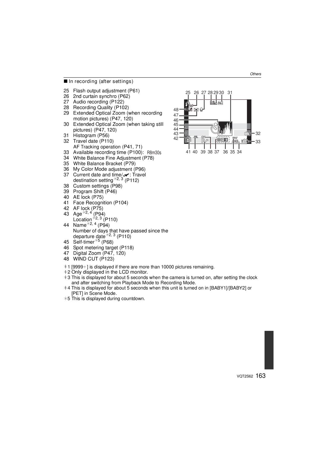 Panasonic DMC-G10K operating instructions Recording after settings, Available recording time P100 R8m30s 