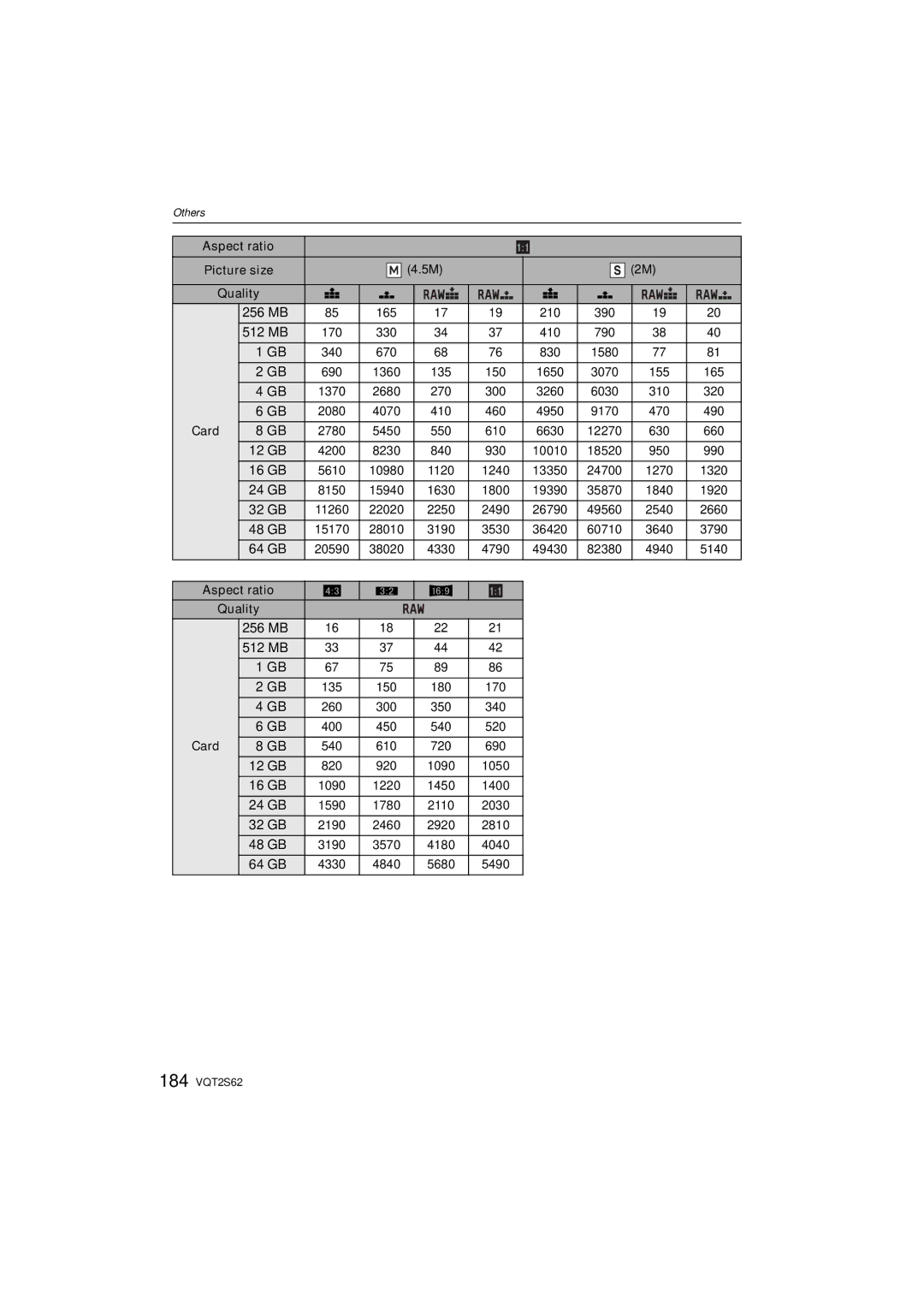 Panasonic DMC-G10K operating instructions Aspect ratio Quality 