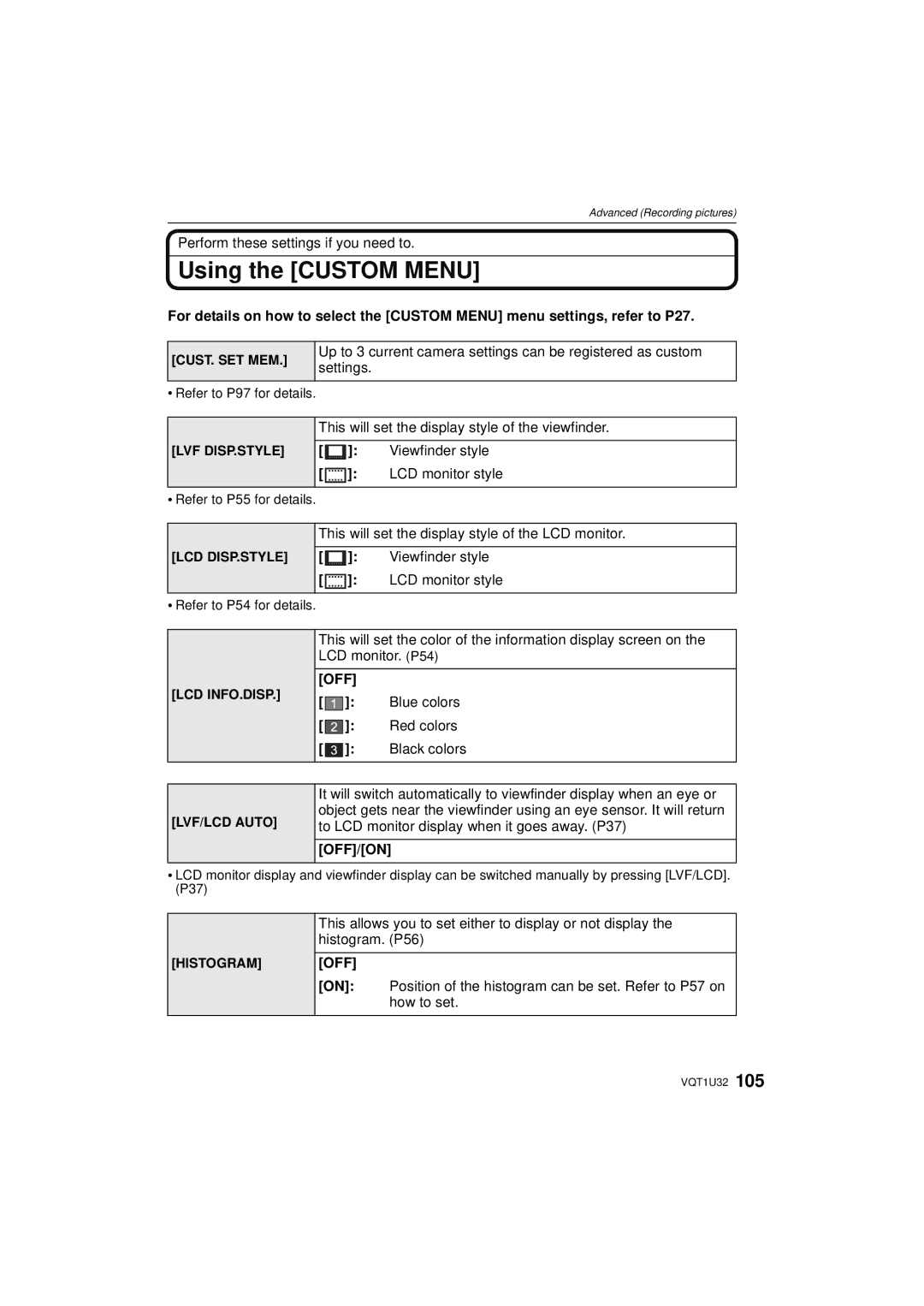 Panasonic DMC-G1K operating instructions Using the Custom Menu, Red colors 