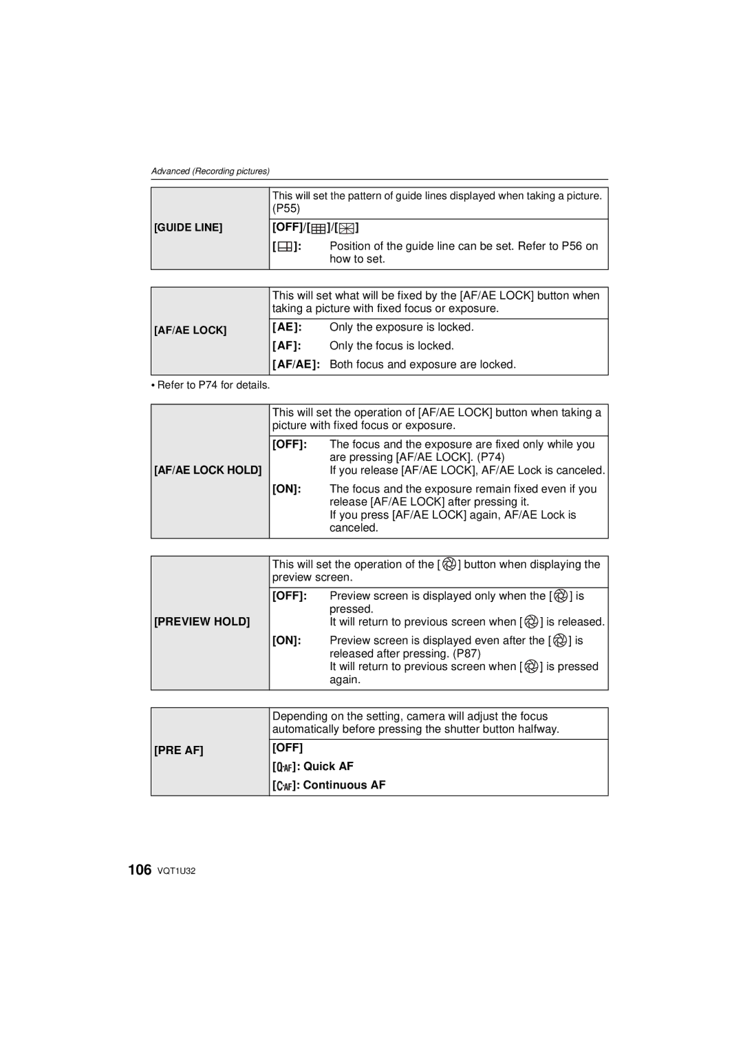 Panasonic DMC-G1K operating instructions AF/AE Lock Hold, Preview Hold, Pre Af 