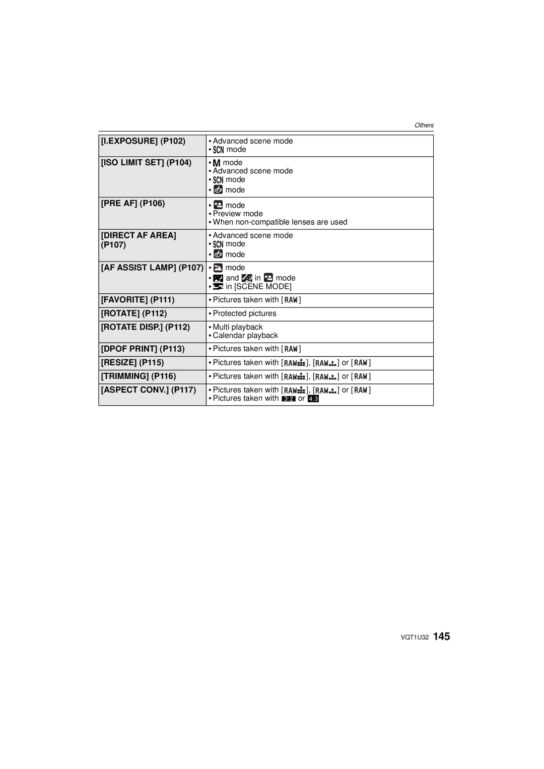 Panasonic DMC-G1K Exposure P102, ISO Limit SET P104, Direct AF Area, Favorite P111, Rotate DISP. P112, Dpof Print P113 