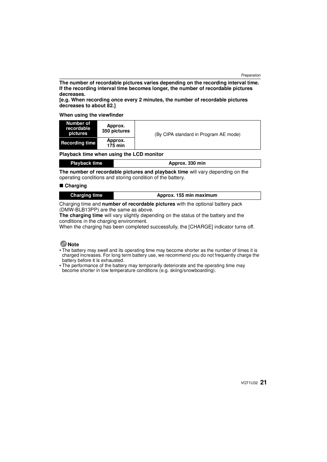 Panasonic DMC-G1K operating instructions Playback time when using the LCD monitor 