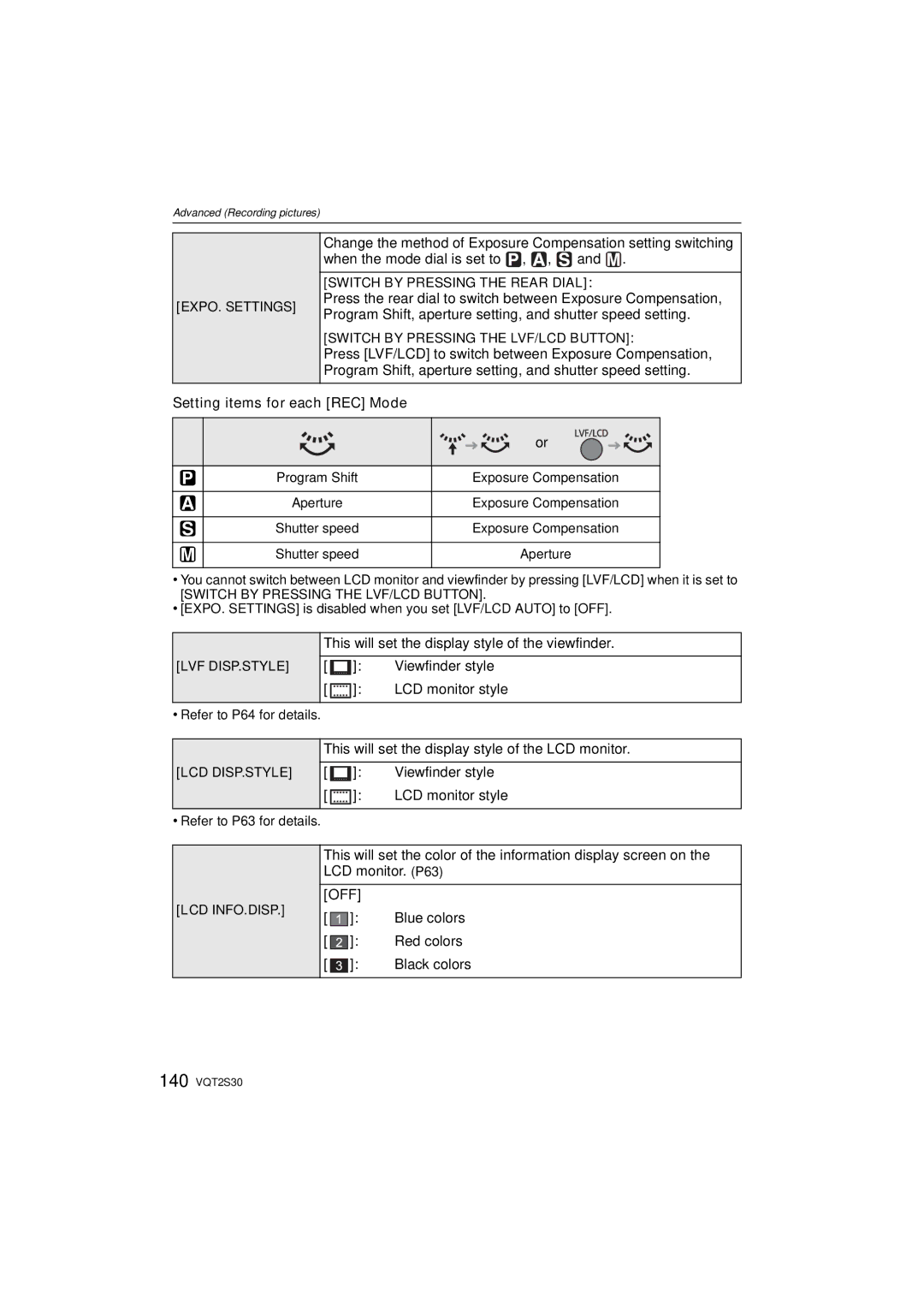 Panasonic DMC-G2K Setting items for each REC Mode, This will set the display style of the viewfinder, Viewfinder style 