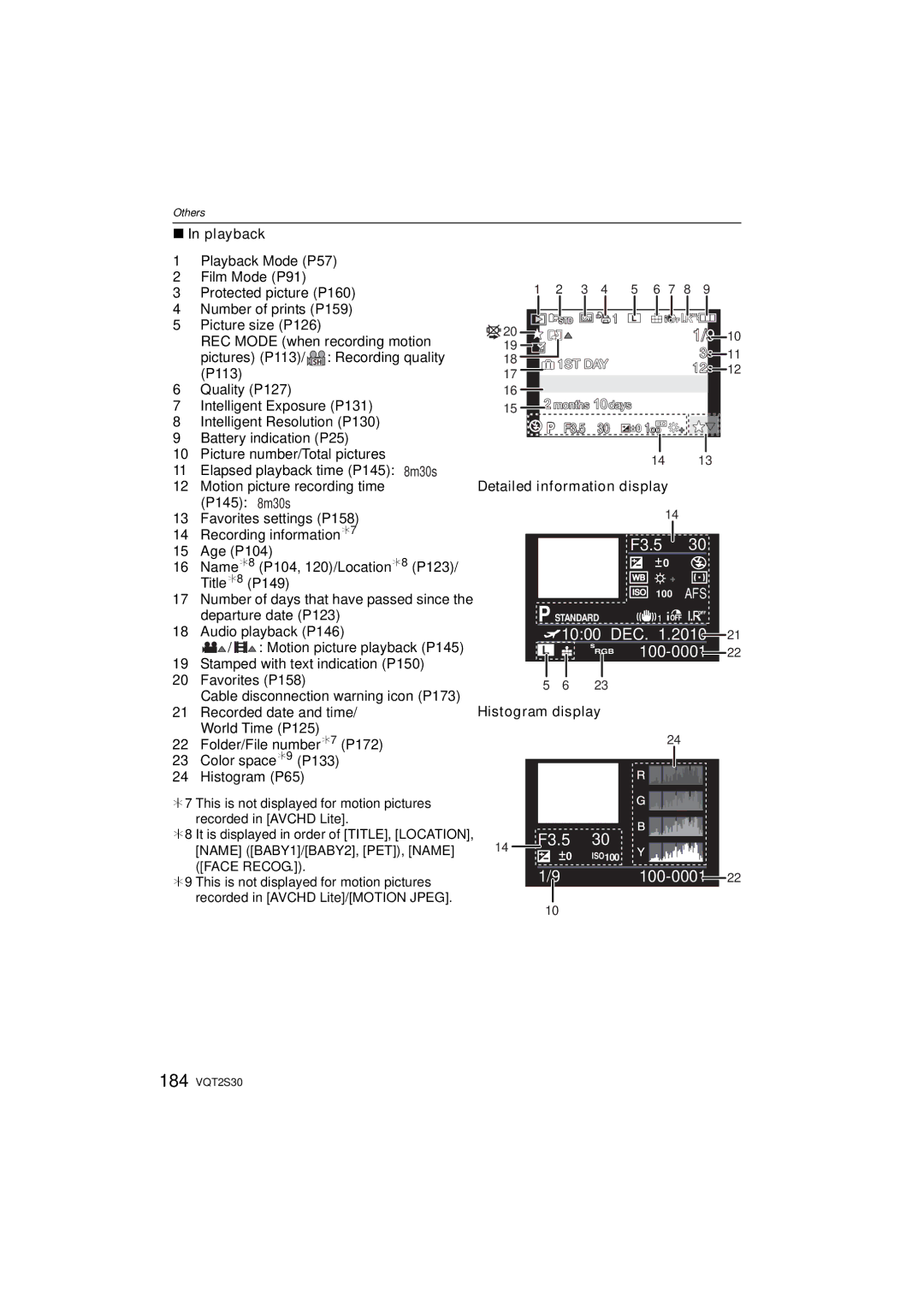 Panasonic DMC-G2K Playback, Detailed information display, Histogram display, Motion picture playback P145 