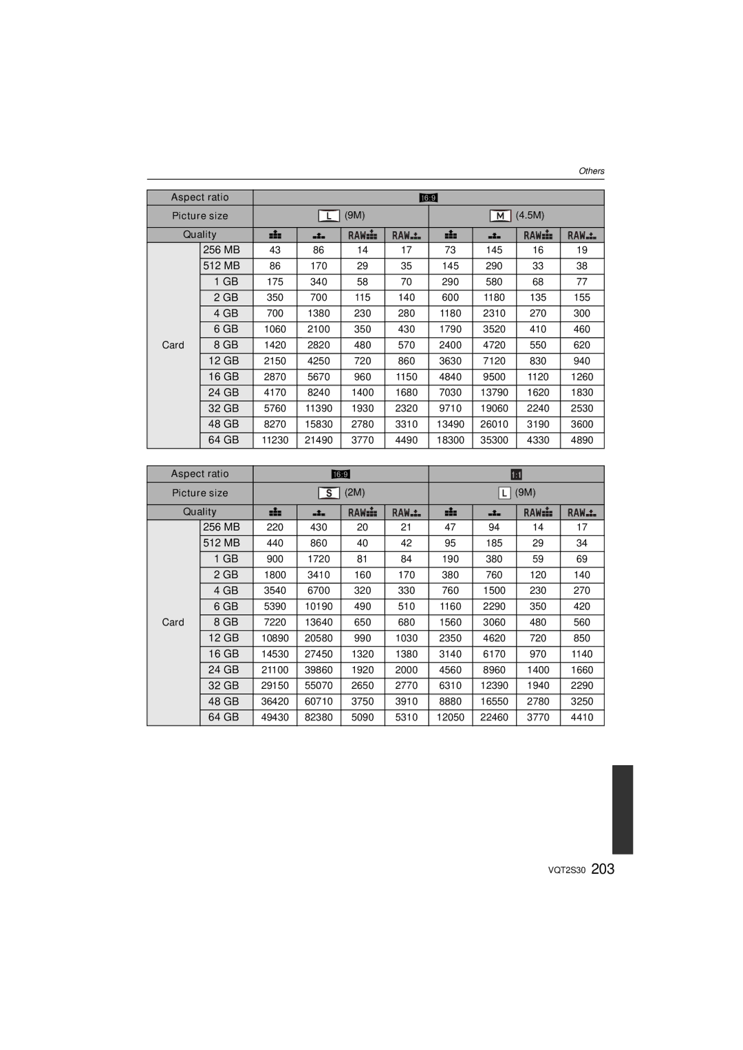 Panasonic DMC-G2K operating instructions Aspect ratio 