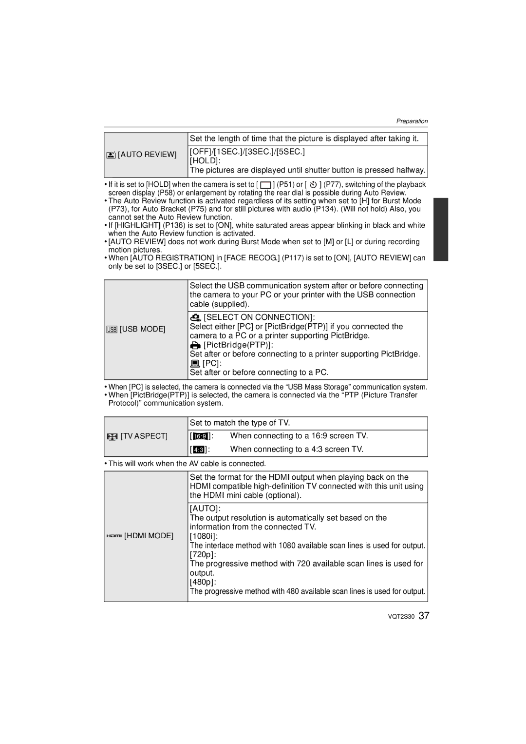 Panasonic DMC-G2K operating instructions Hold, Auto 