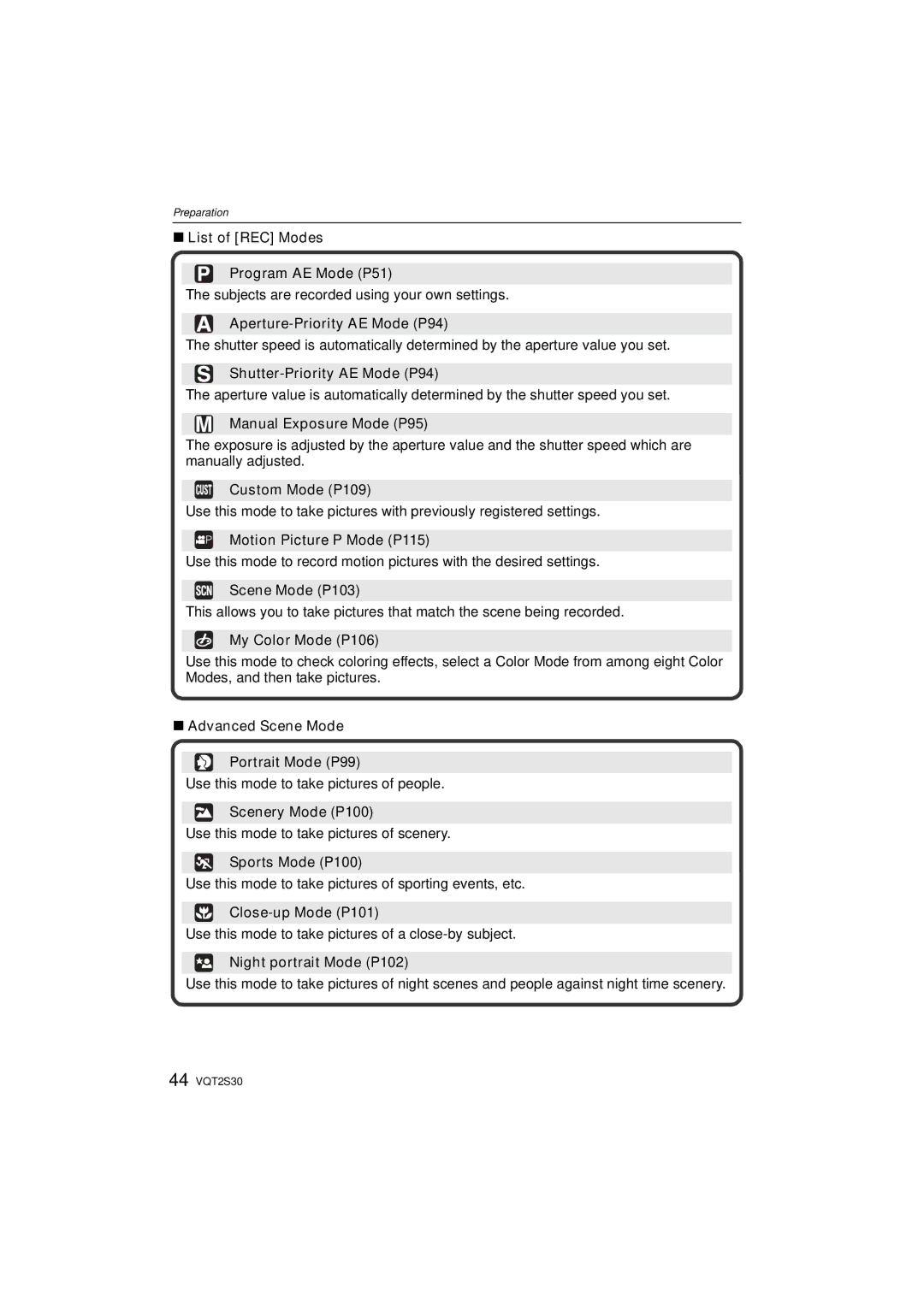 Panasonic DMC-G2K List of REC Modes Program AE Mode P51, Aperture-Priority AE Mode P94, Shutter-Priority AE Mode P94 