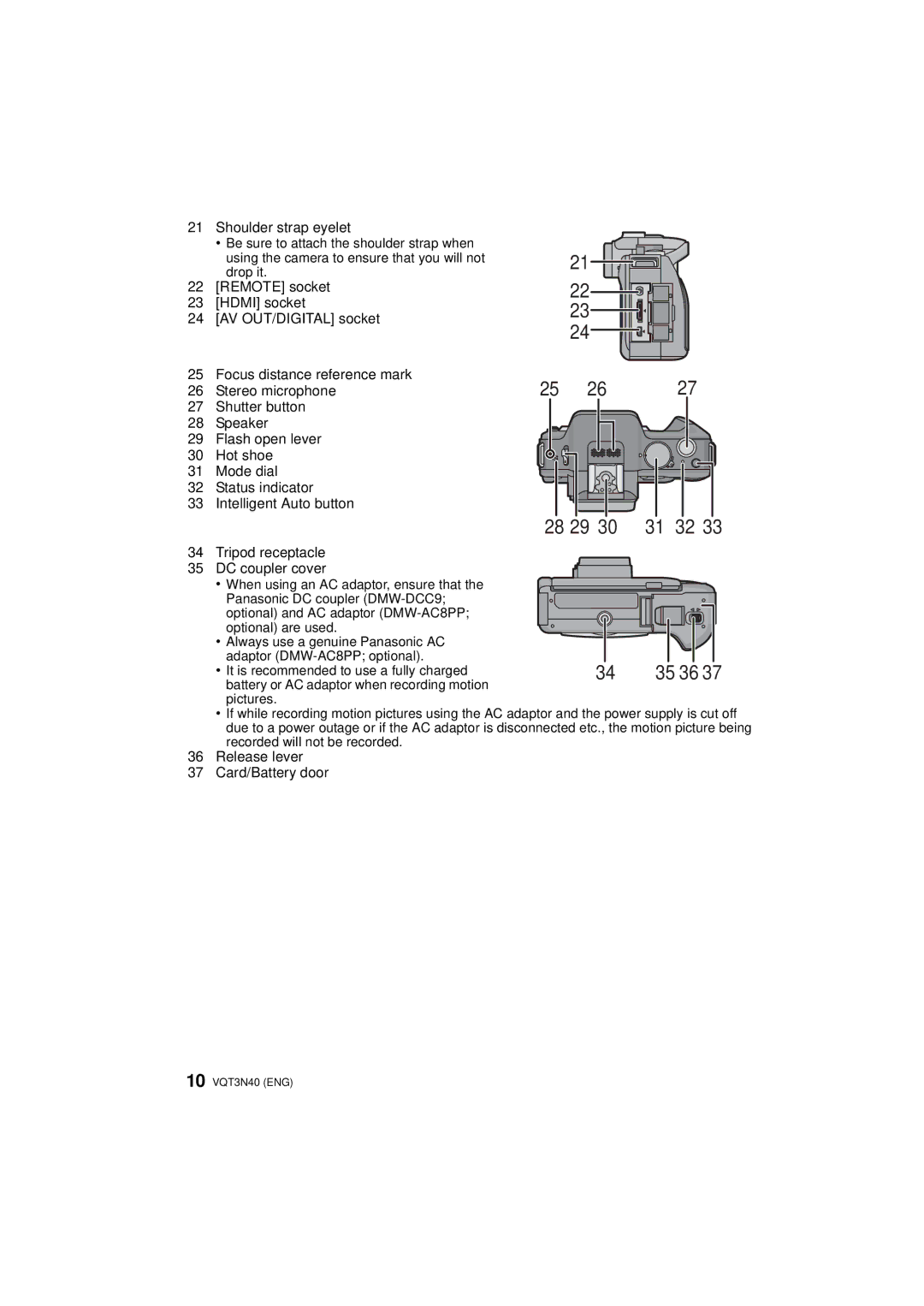 Panasonic DMC-G3W, DMC-G3K Shoulder strap eyelet, Tripod receptacle DC coupler cover, Release lever Card/Battery door 