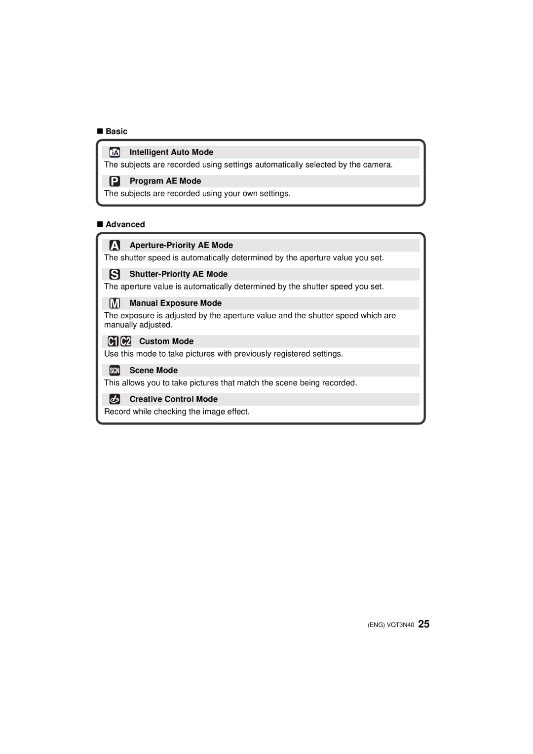 Panasonic DMC-G3K Basic Intelligent Auto Mode, Program AE Mode, Advanced Aperture-Priority AE Mode, Manual Exposure Mode 