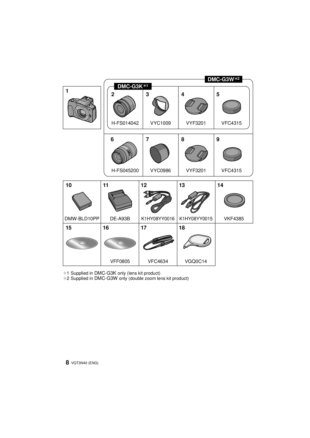 Panasonic DMC-G3 FS014042 VYC1009 VYF3201 VFC4315 FS045200 VYC0986, K1HY08YY0015, VFF0805 VFC4634, VKF4385, K1HY08YY0016 