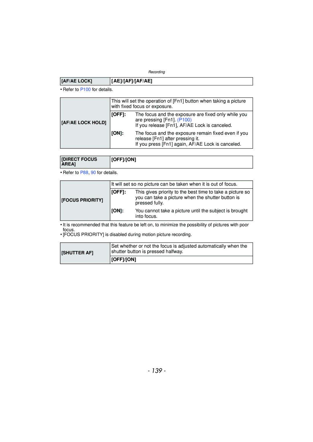 Panasonic DMC-G3 owner manual 139, Ae/Af/Af/Ae 