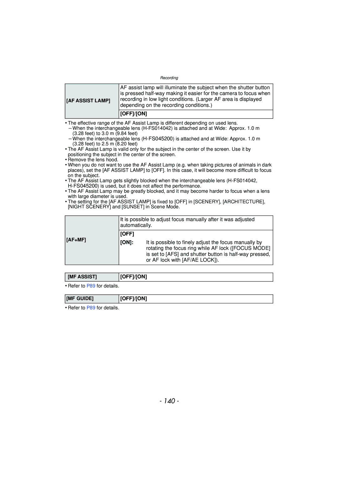 Panasonic DMC-G3 owner manual 140, AF Assist Lamp, Af+Mf, MF Assist, MF Guide 