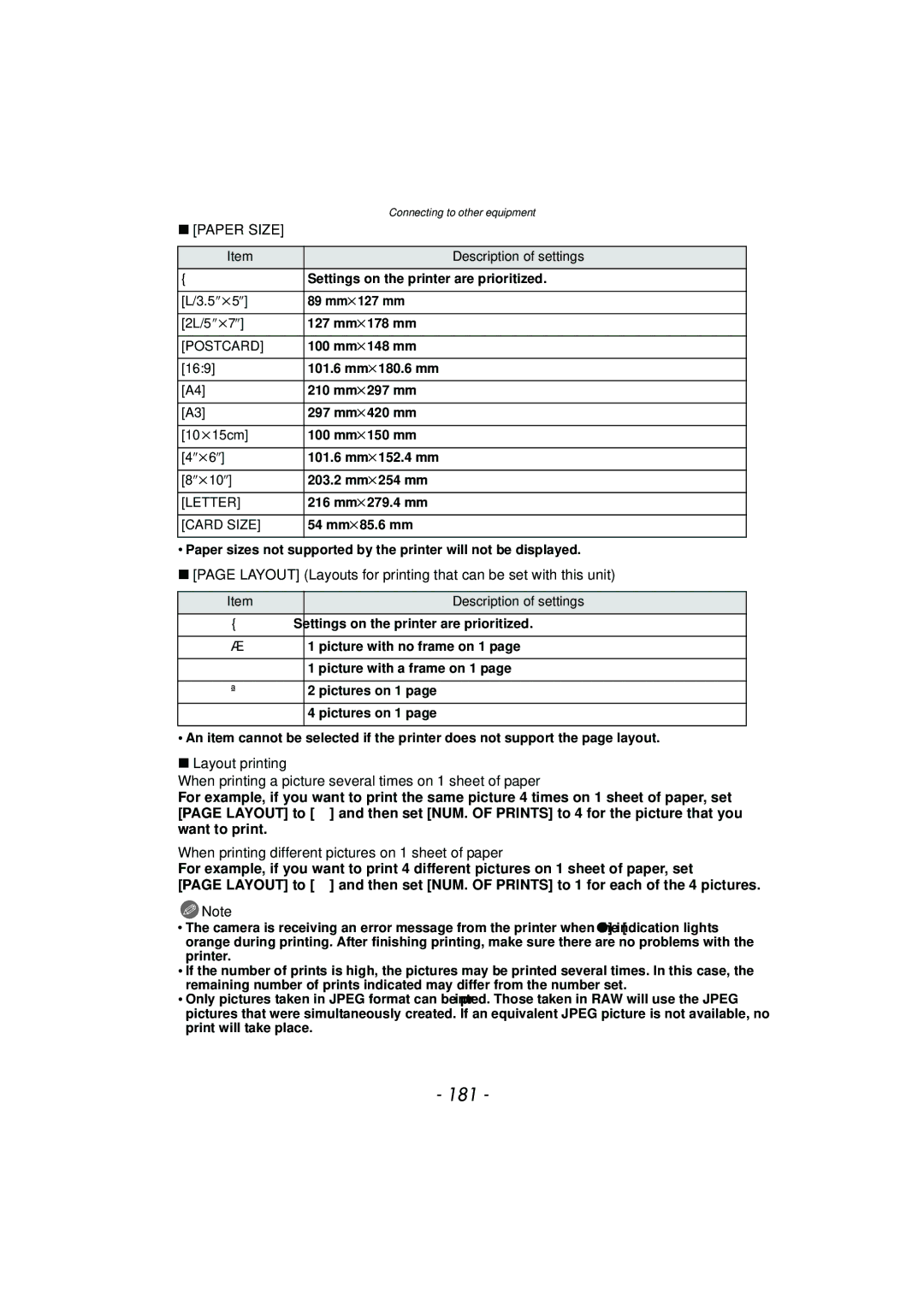 Panasonic DMC-G3 owner manual 181, Paper Size, Layout Layouts for printing that can be set with this unit 