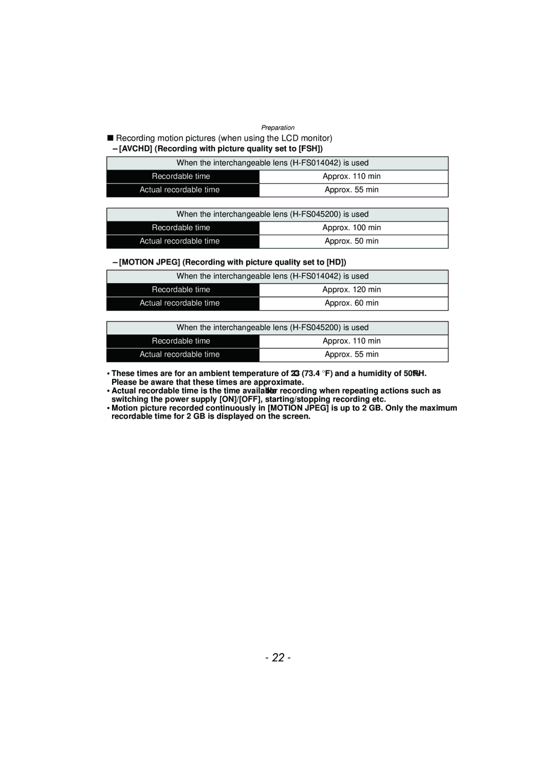 Panasonic DMC-G3 owner manual Recording motion pictures when using the LCD monitor, Approx min 