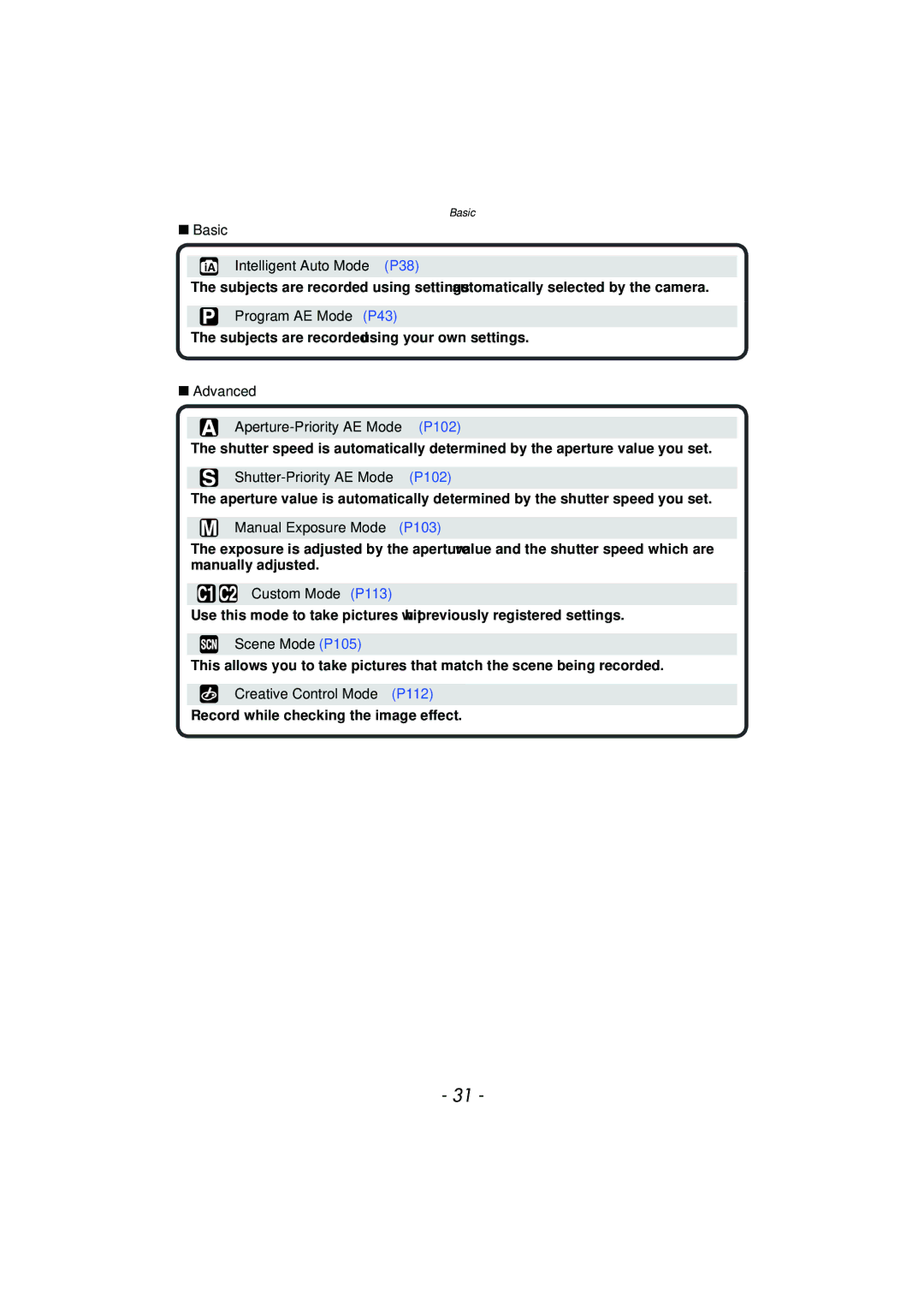 Panasonic DMC-G3 owner manual Basic Intelligent Auto Mode P38, Program AE Mode P43, Advanced Aperture-Priority AE Mode P102 