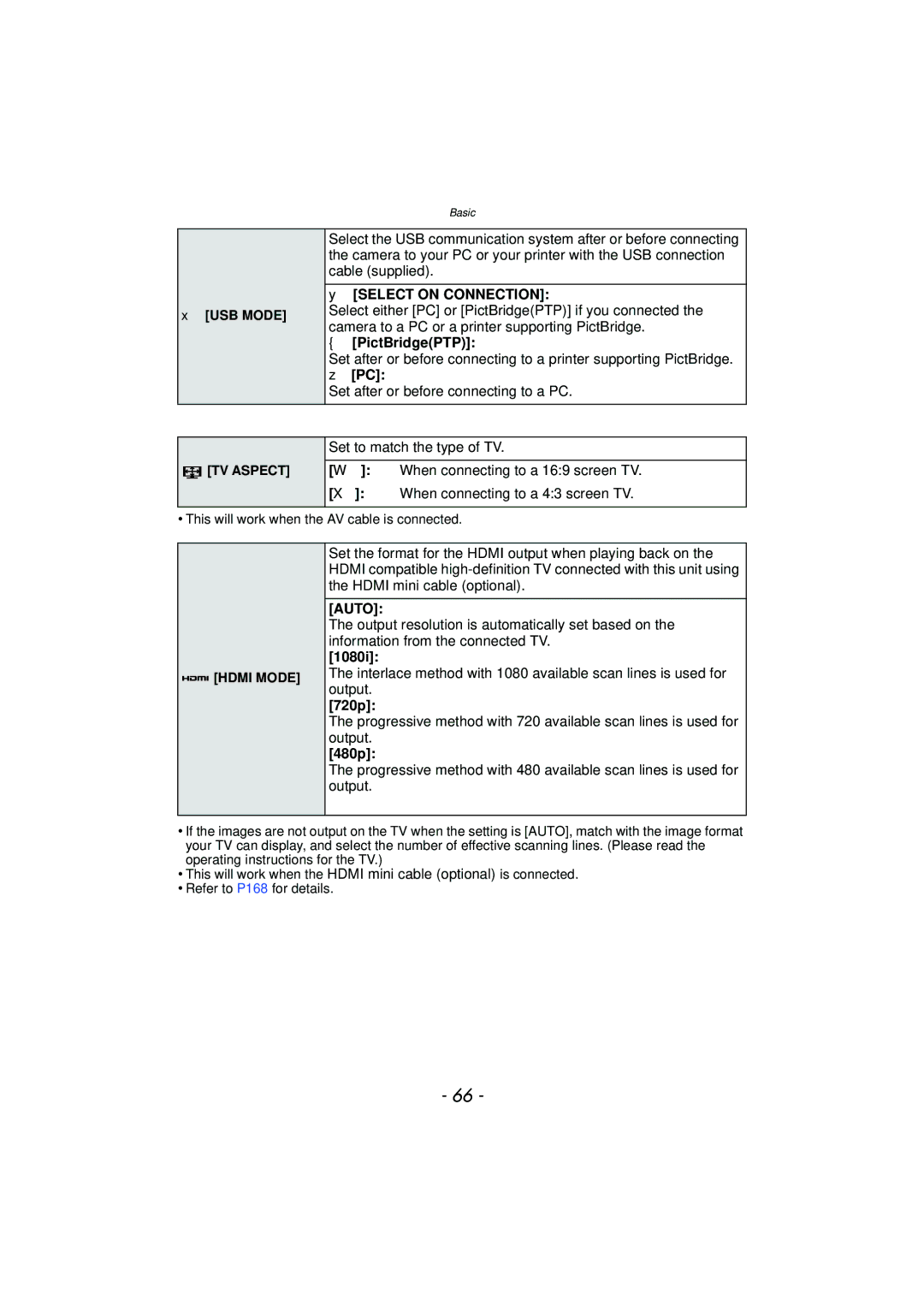 Panasonic DMC-G3 owner manual Auto 