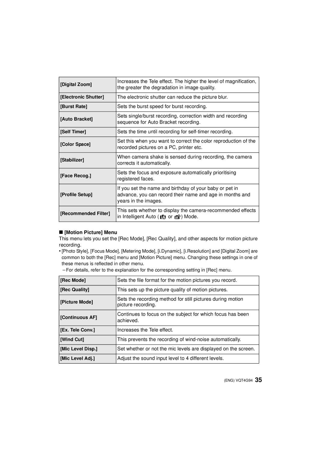 Panasonic DMC-G5K, DMC-G5-K, DMC-G5X owner manual Motion Picture Menu 