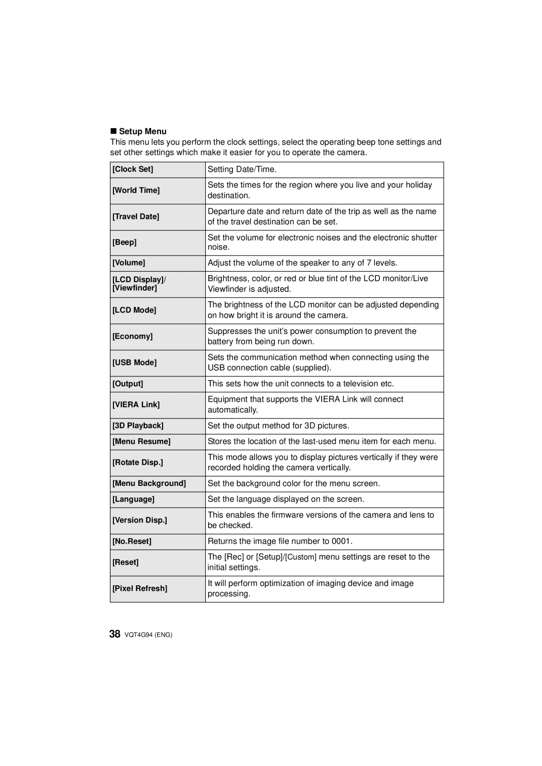 Panasonic DMC-G5X, DMC-G5-K, DMC-G5K owner manual Setup Menu 