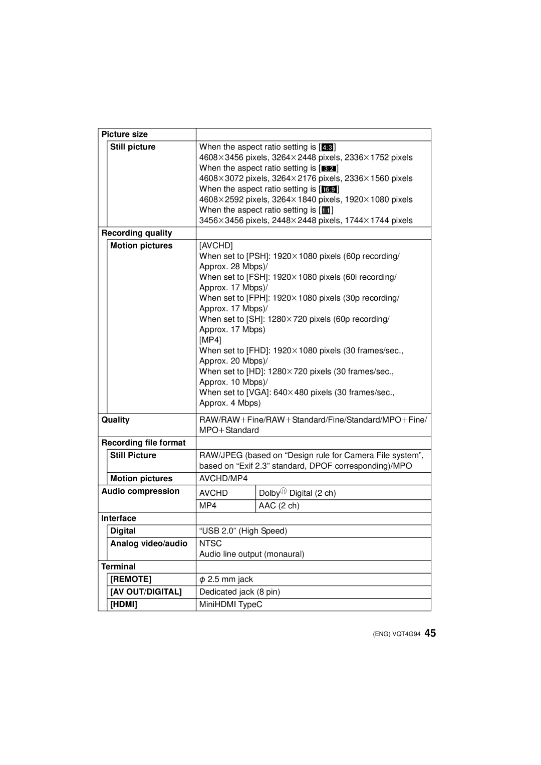 Panasonic DMC-G5-K Picture size Still picture, Recording quality Motion pictures, Quality, Audio compression, Terminal 