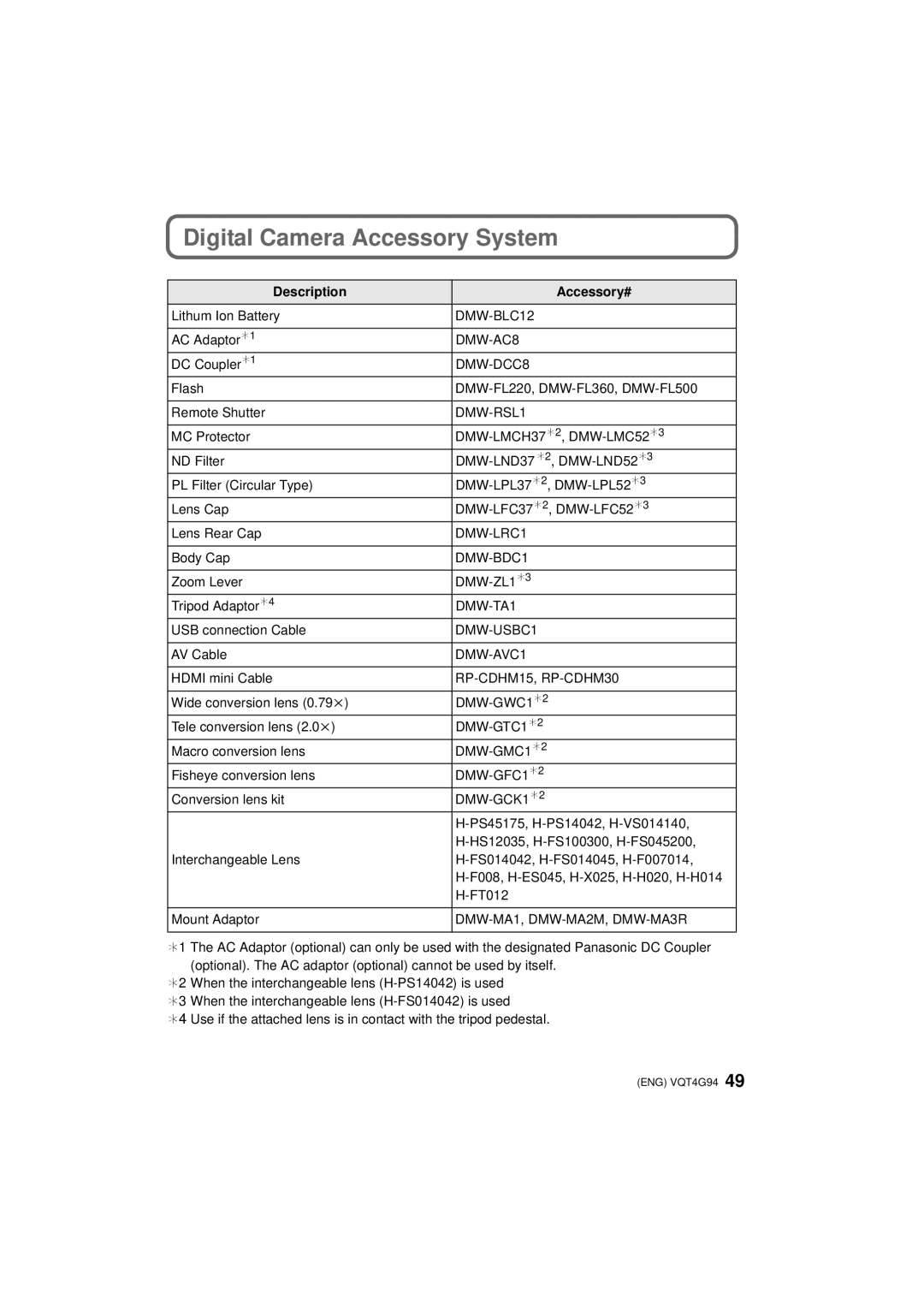 Panasonic DMC-G5-K, DMC-G5X, DMC-G5K owner manual Digital Camera Accessory System, Description Accessory# 