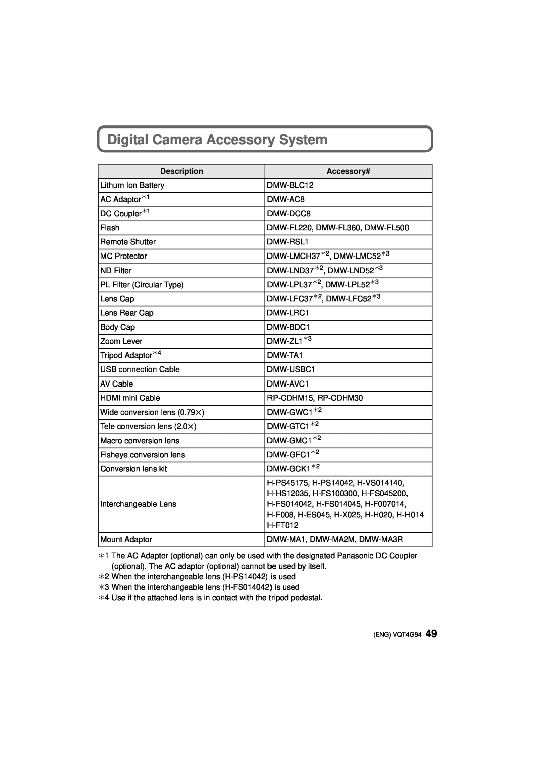 Panasonic DMC-G5-K, DMC-G5X, DMC-G5K owner manual Digital Camera Accessory System, Description, Accessory# 