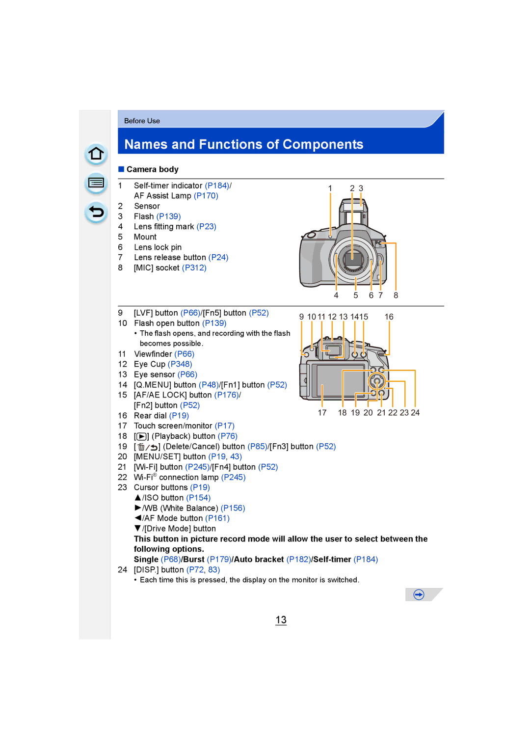 Panasonic DMC-G6 owner manual Names and Functions of Components, Camera body 