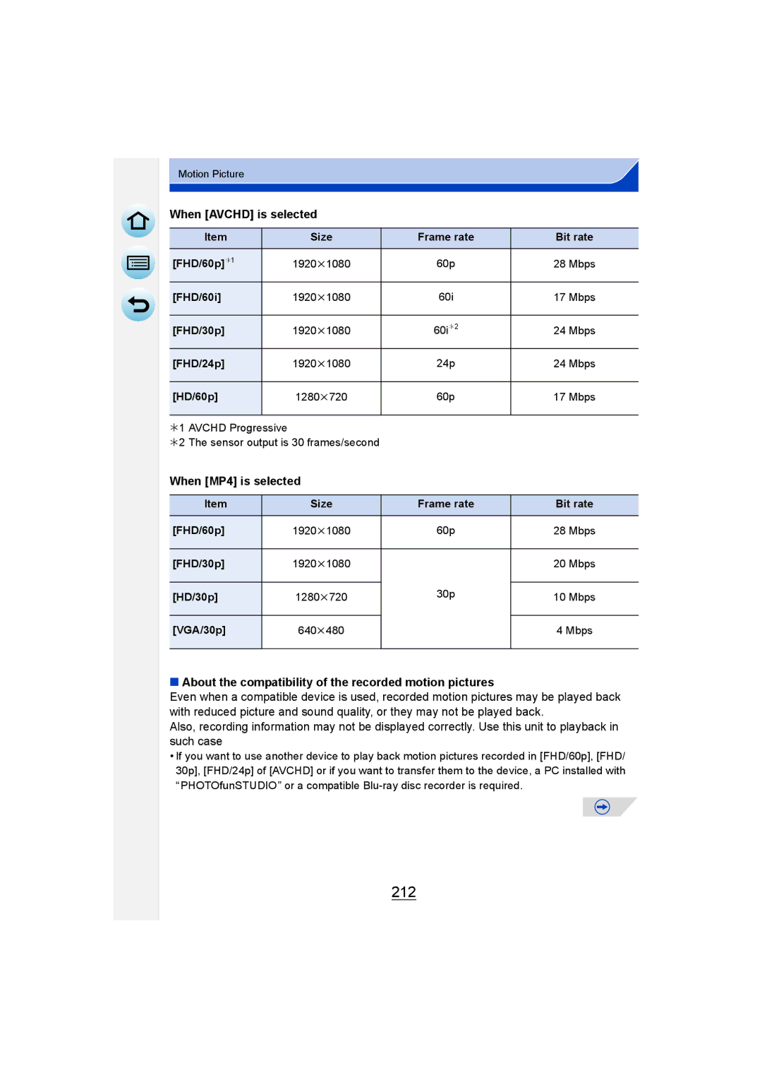 Panasonic DMC-G6 owner manual 212, When Avchd is selected, When MP4 is selected 