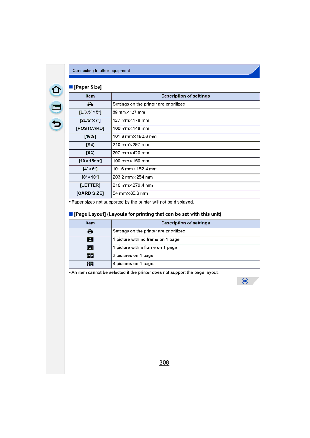 Panasonic DMC-G6 owner manual 308, Paper Size, Layout Layouts for printing that can be set with this unit 