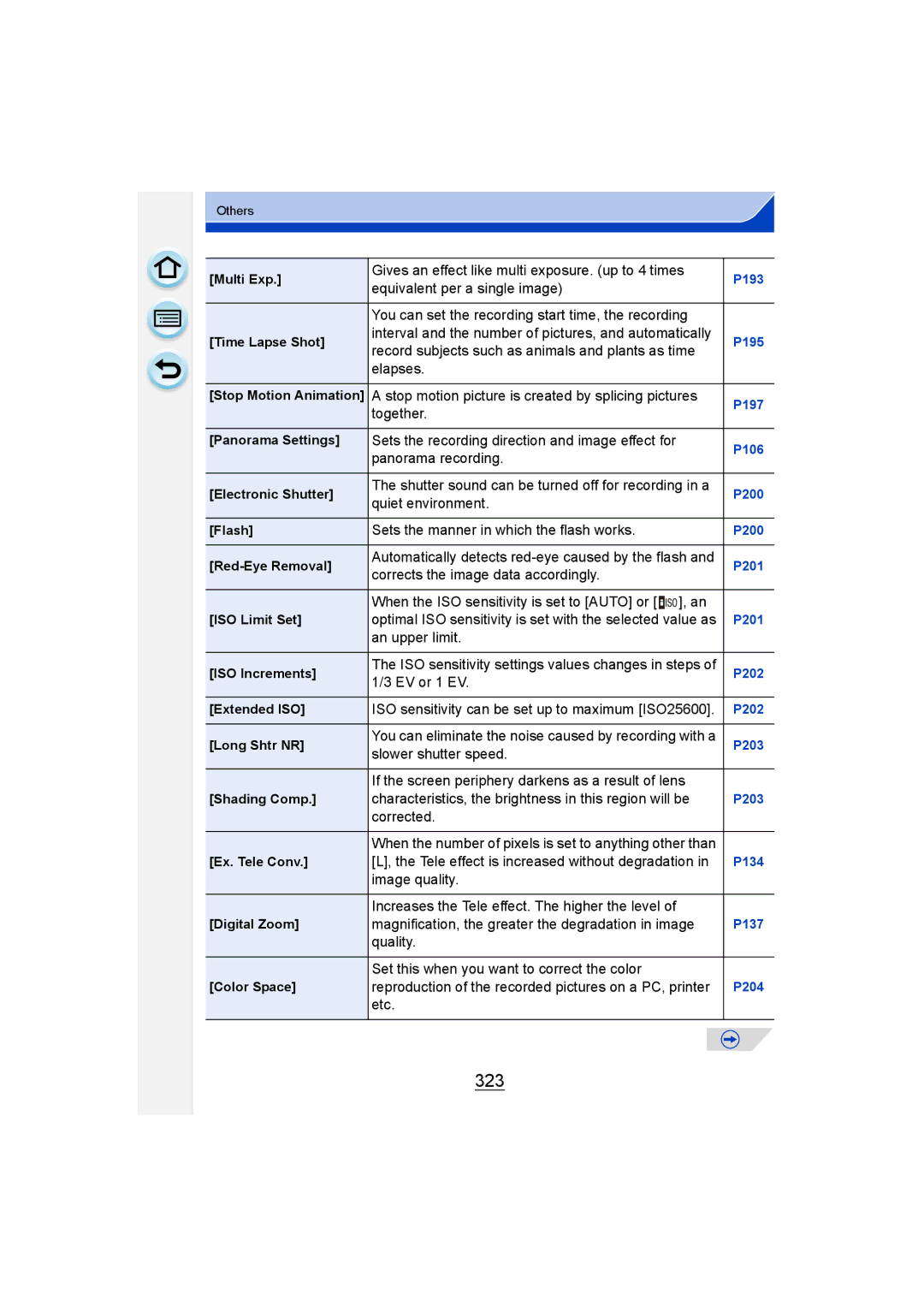 Panasonic DMC-G6 owner manual 323 