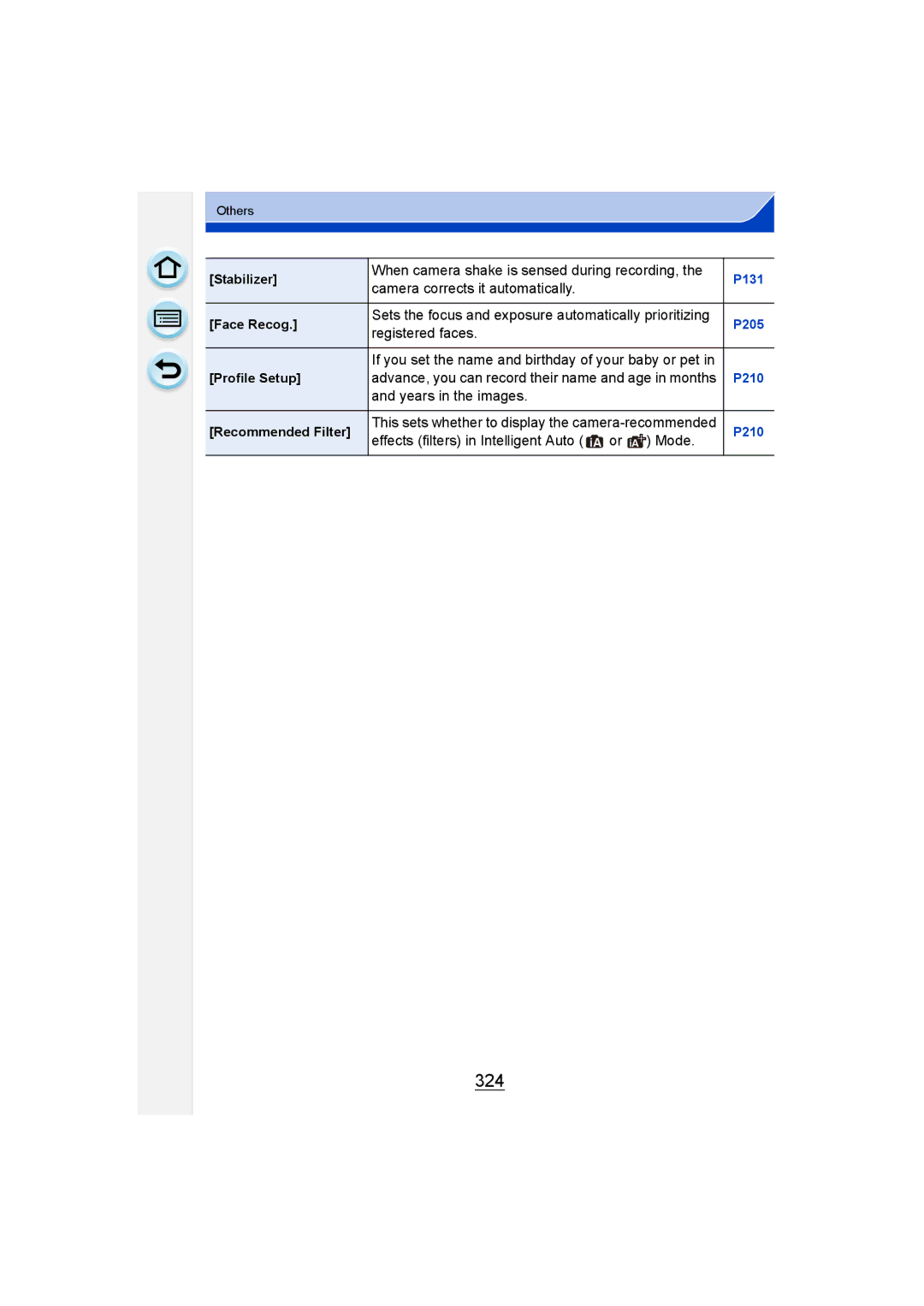 Panasonic DMC-G6 owner manual 324 