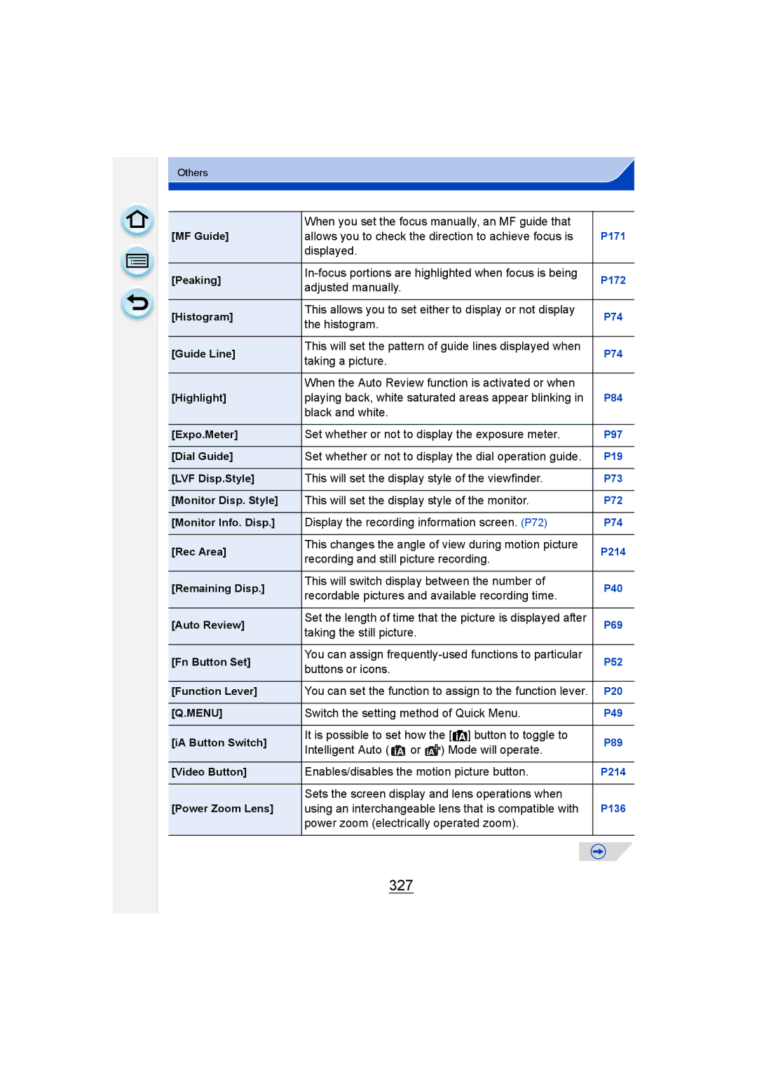 Panasonic DMC-G6 owner manual 327 