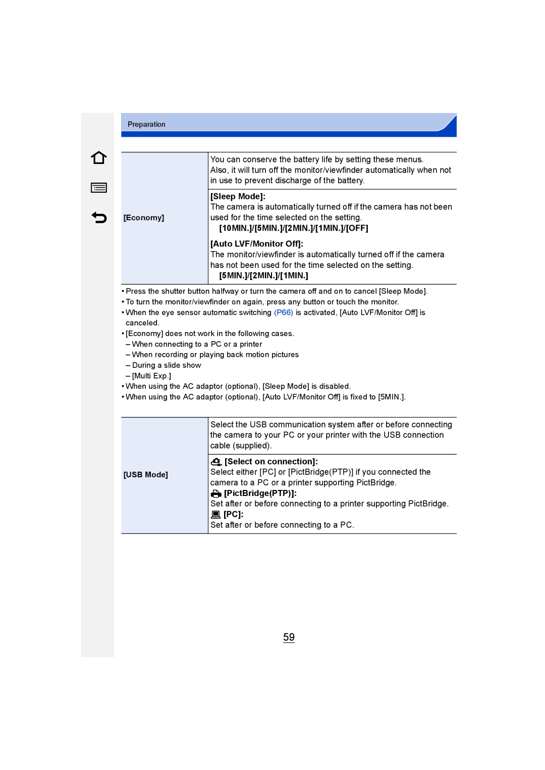 Panasonic DMC-G6 Sleep Mode, 10MIN./5MIN./2MIN./1MIN./OFF Auto LVF/Monitor Off, Select on connection, PictBridgePTP 