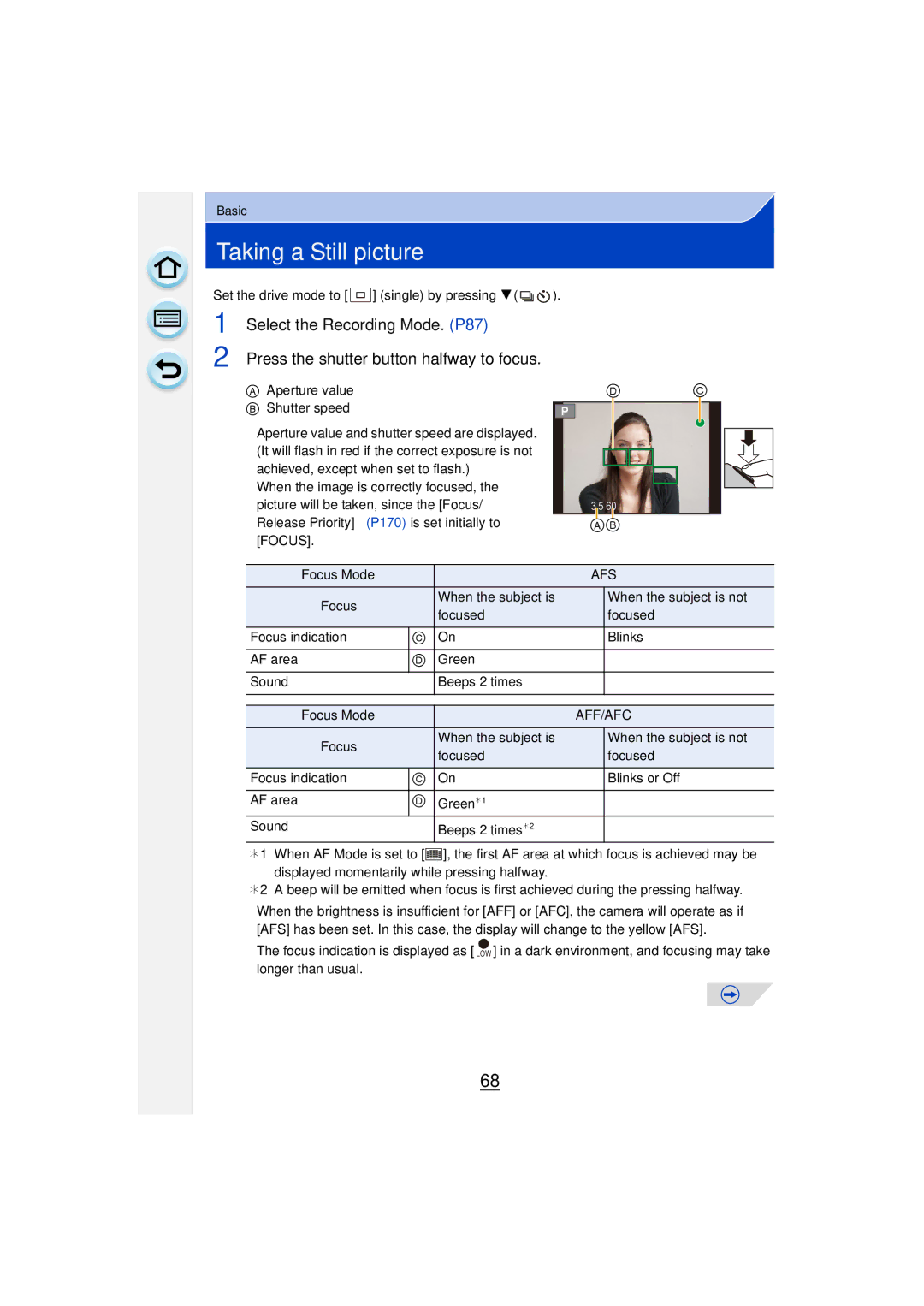 Panasonic DMC-G6 owner manual Taking a Still picture, Aperture value B Shutter speed 