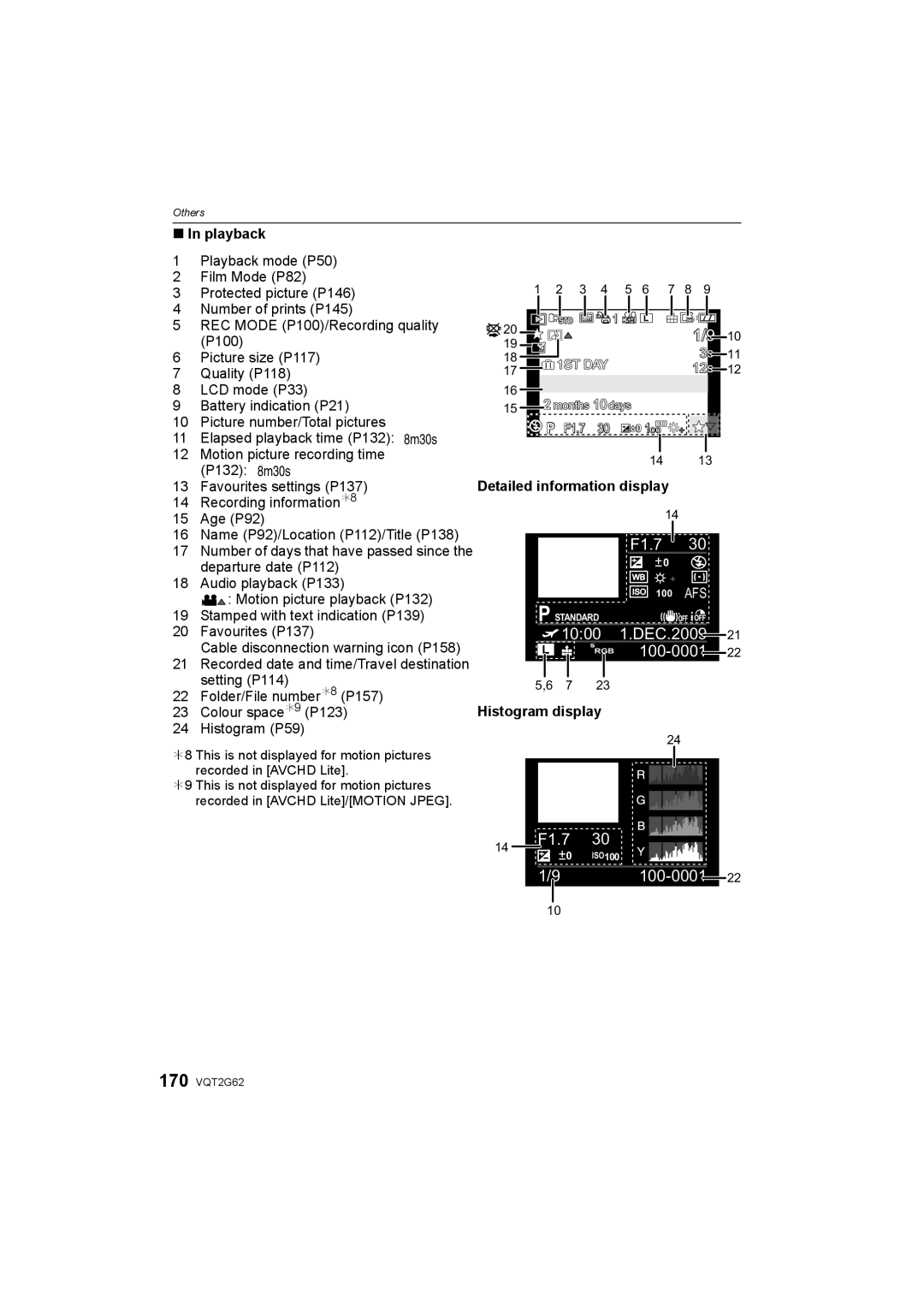 Panasonic DMC-GF1K operating instructions Playback, Detailed information display, Histogram display 