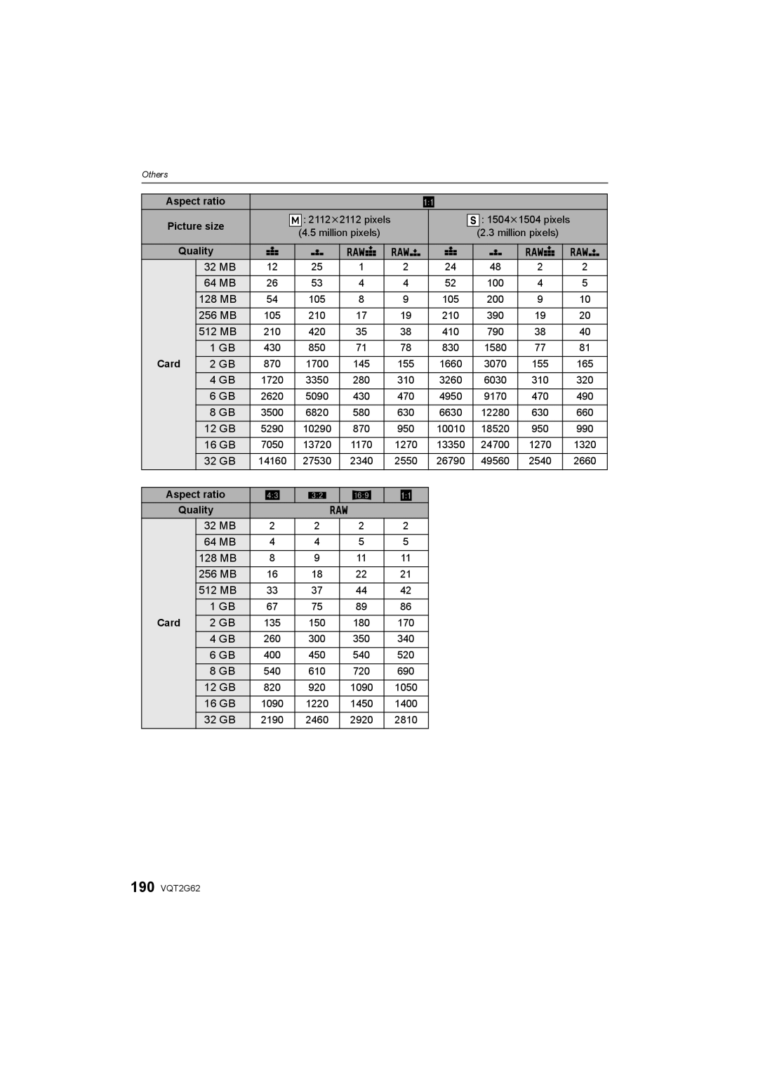 Panasonic DMC-GF1K operating instructions Aspect ratio Quality 