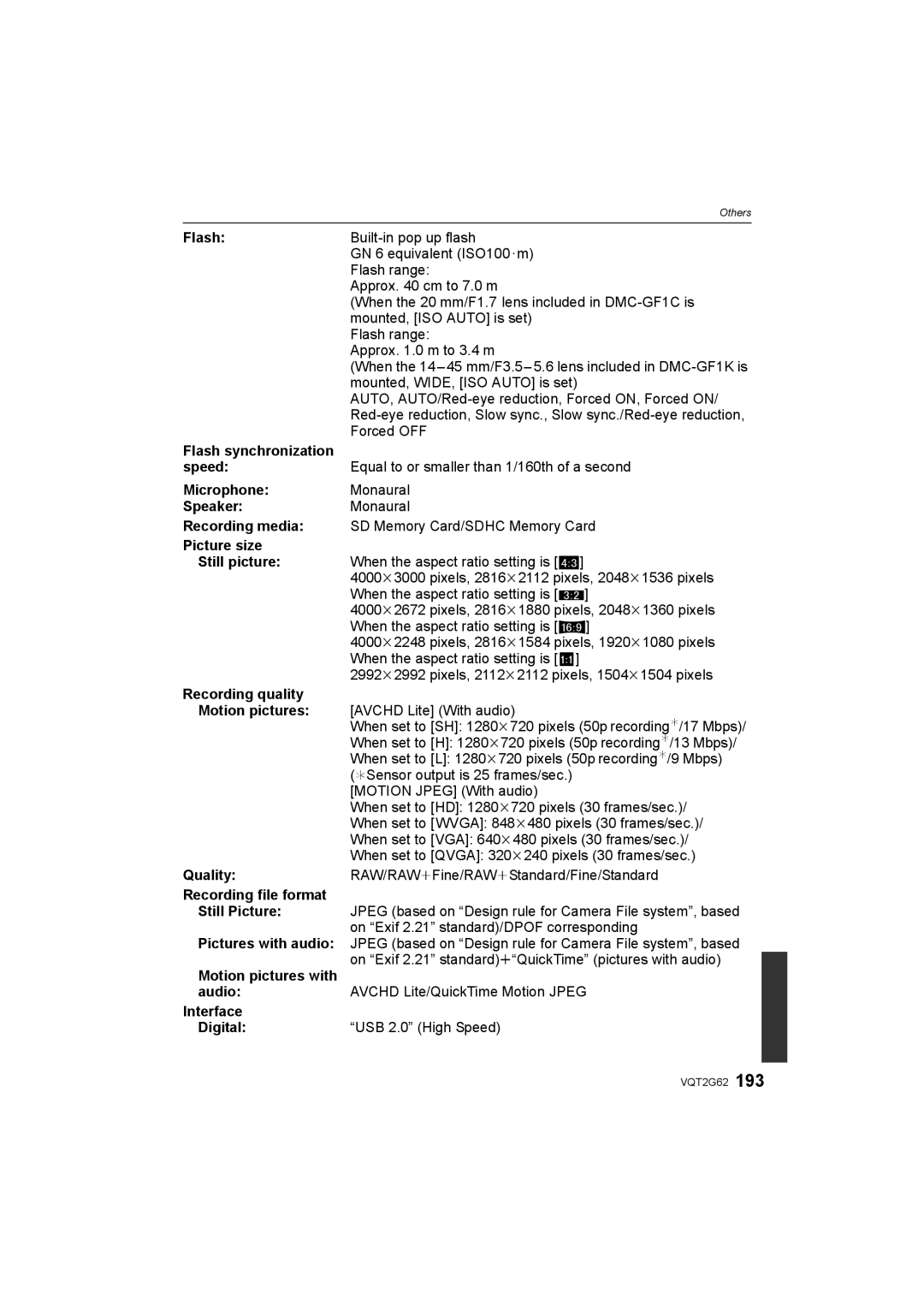Panasonic DMC-GF1K Flash synchronization Speed, Microphone, Speaker, Recording media, Picture size Still picture 