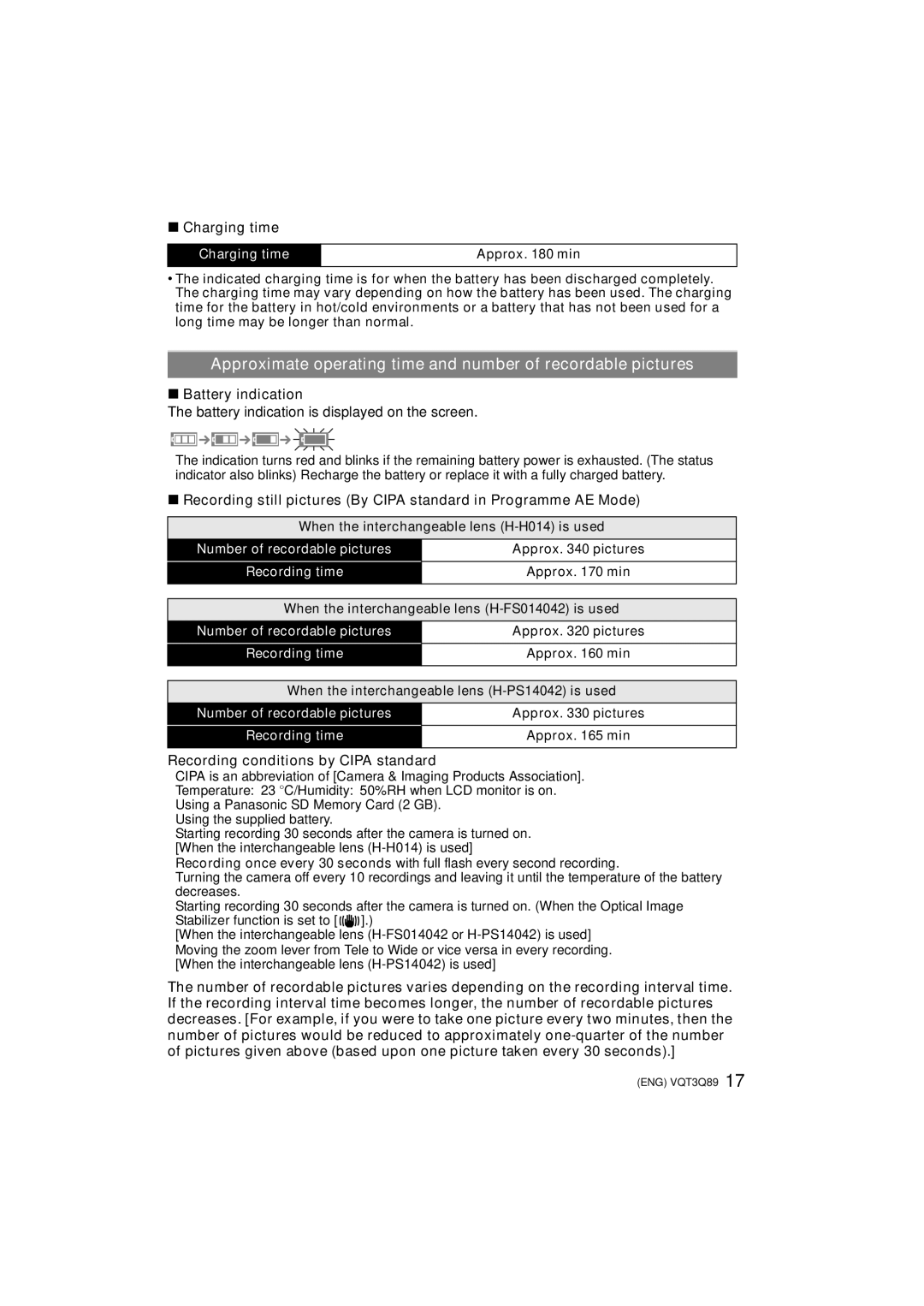 Panasonic DMC-GF3X Charging time, Battery indication is displayed on the screen, Recording conditions by Cipa standard 