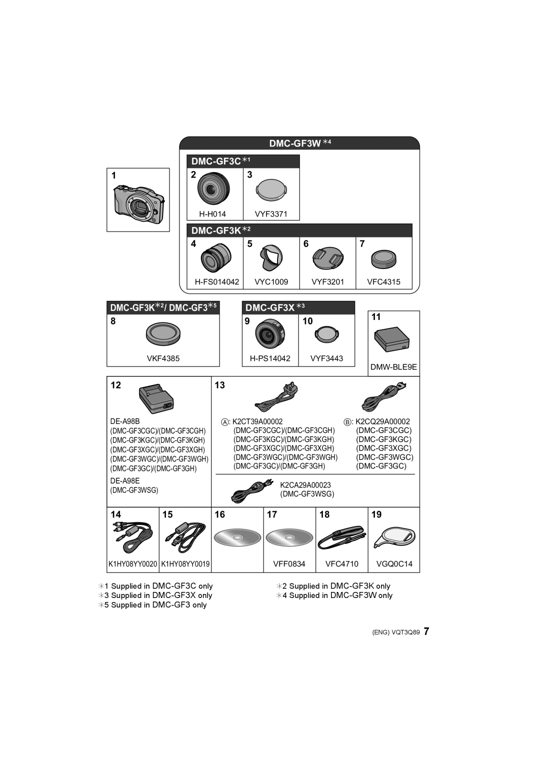 Panasonic DMC-GF3X operating instructions DMC-GF3W DMC-GF3C, DMC-GF3K 2/ DMC-GF3 