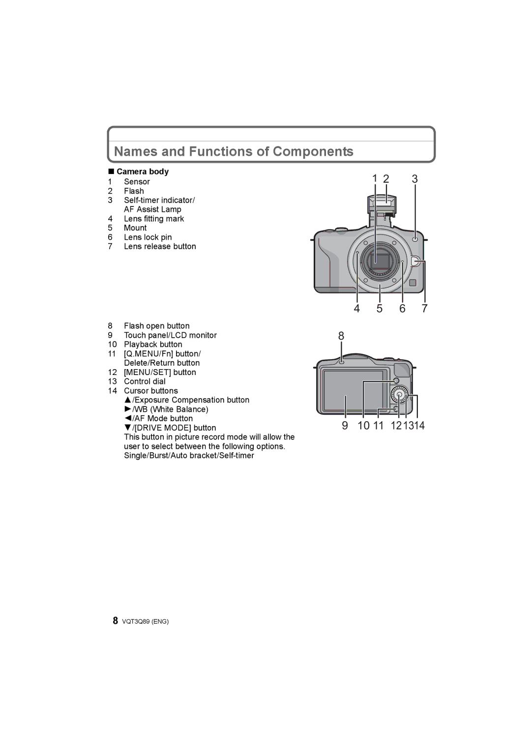 Panasonic DMC-GF3C, DMC-GF3W, DMC-GF3X, DMC-GF3K operating instructions Names and Functions of Components, Camera body 