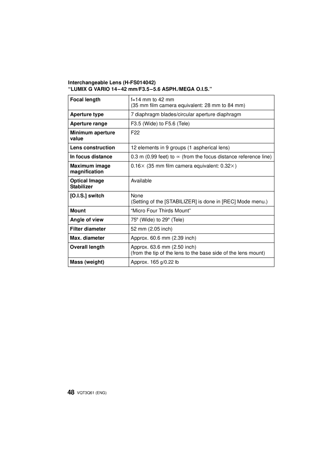 Panasonic DMCGF3KK, DMC-GF3XK, DMC-GF3XT, DMC-GF3C, DMC-GF3K M 0.99 feet to ¶ from the focus distance reference line 