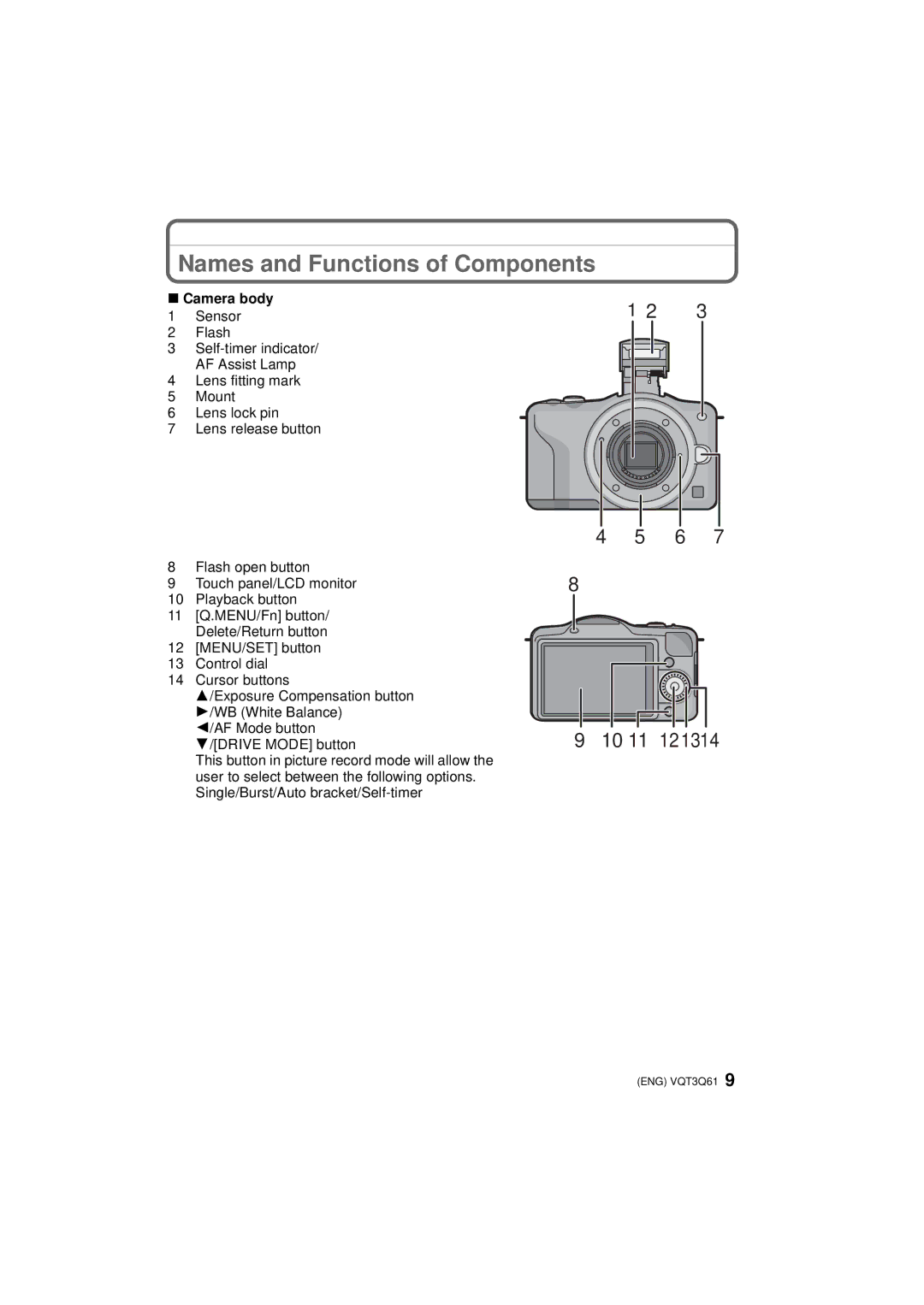 Panasonic DMCGF3XT, DMC-GF3XK, DMC-GF3XT, DMC-GF3C, DMC-GF3K, DMCGF3XR Names and Functions of Components, Camera body 