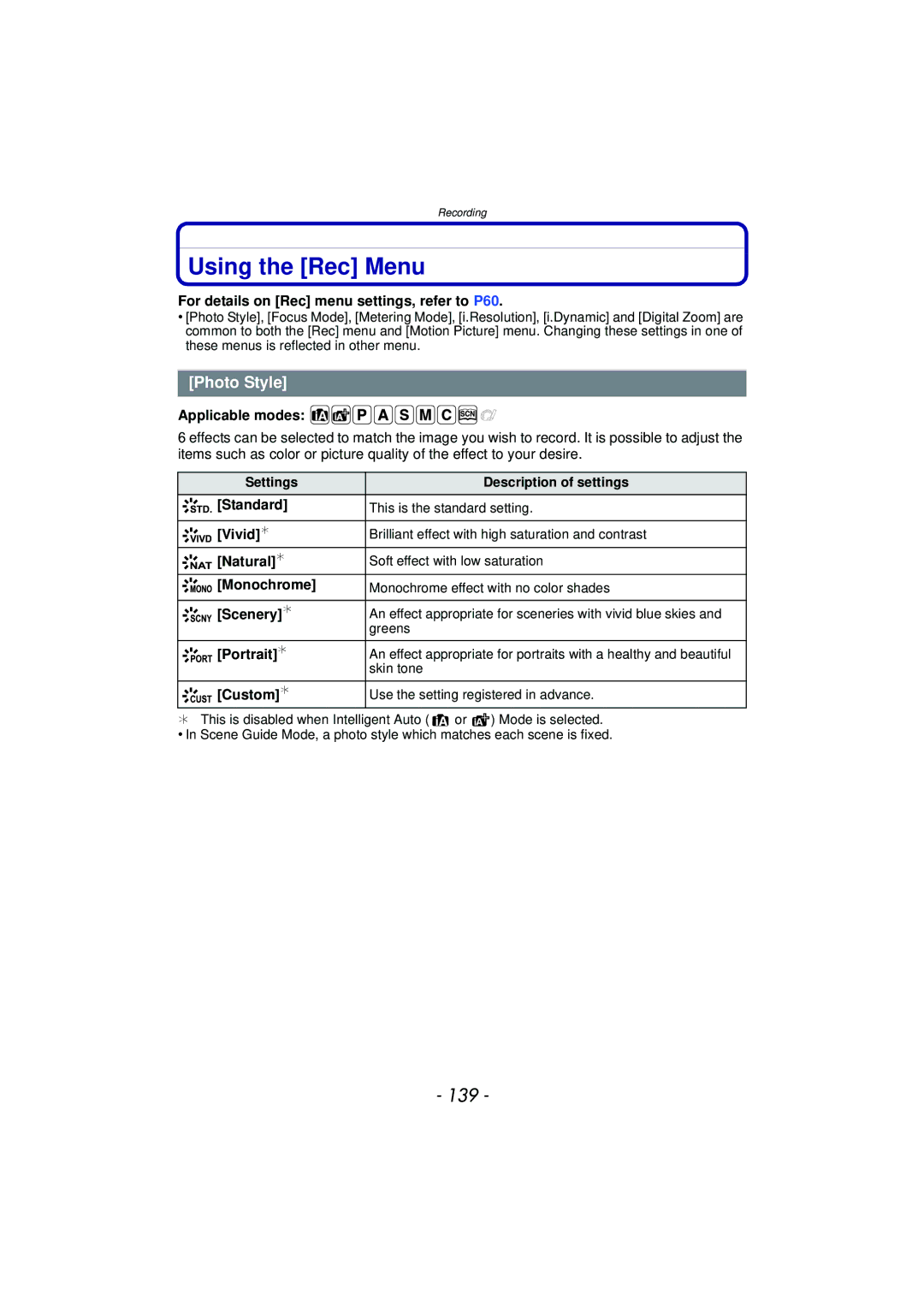 Panasonic DMC-GF5 owner manual Using the Rec Menu, 139, Photo Style 