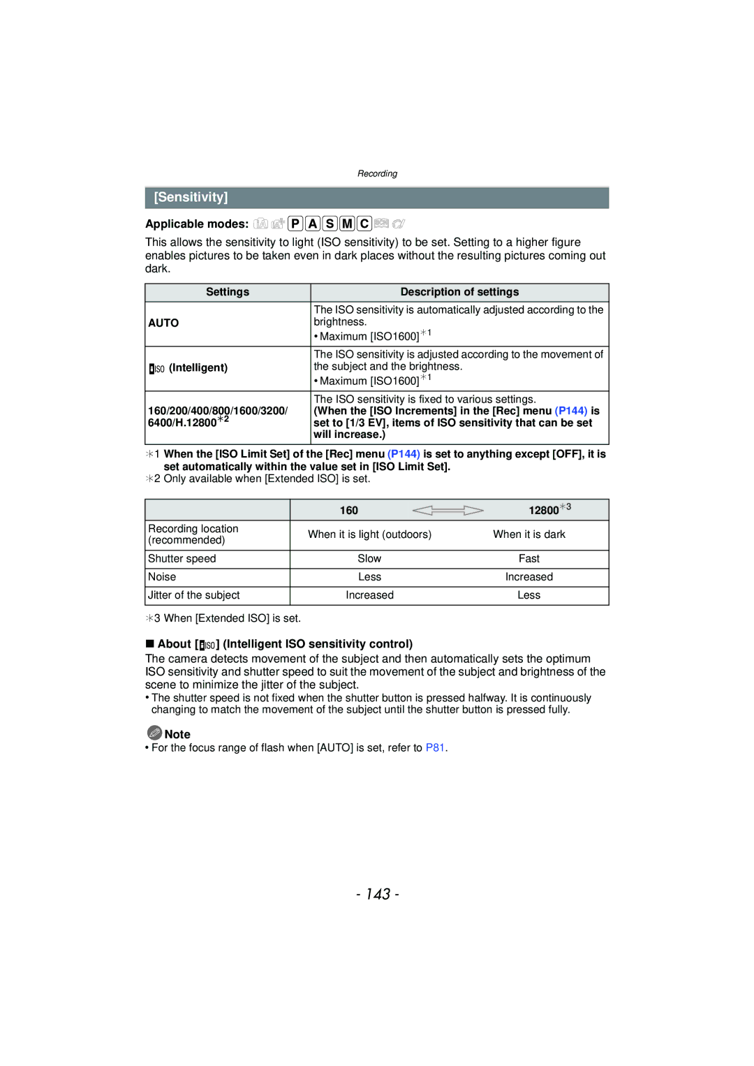 Panasonic DMC-GF5 owner manual 143, Sensitivity, About Intelligent ISO sensitivity control 