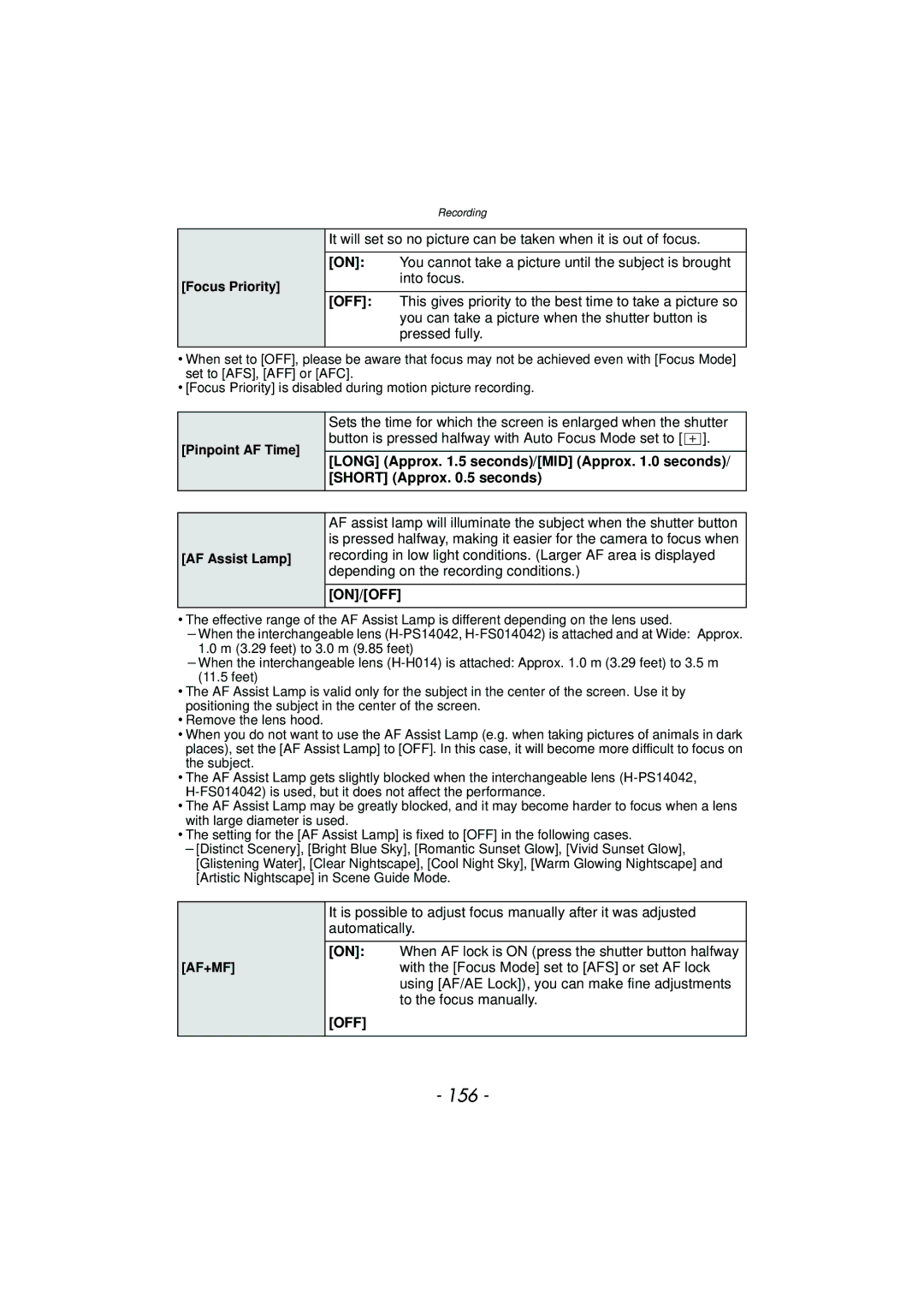 Panasonic DMC-GF5 owner manual 156, Focus Priority, Pinpoint AF Time, AF Assist Lamp 