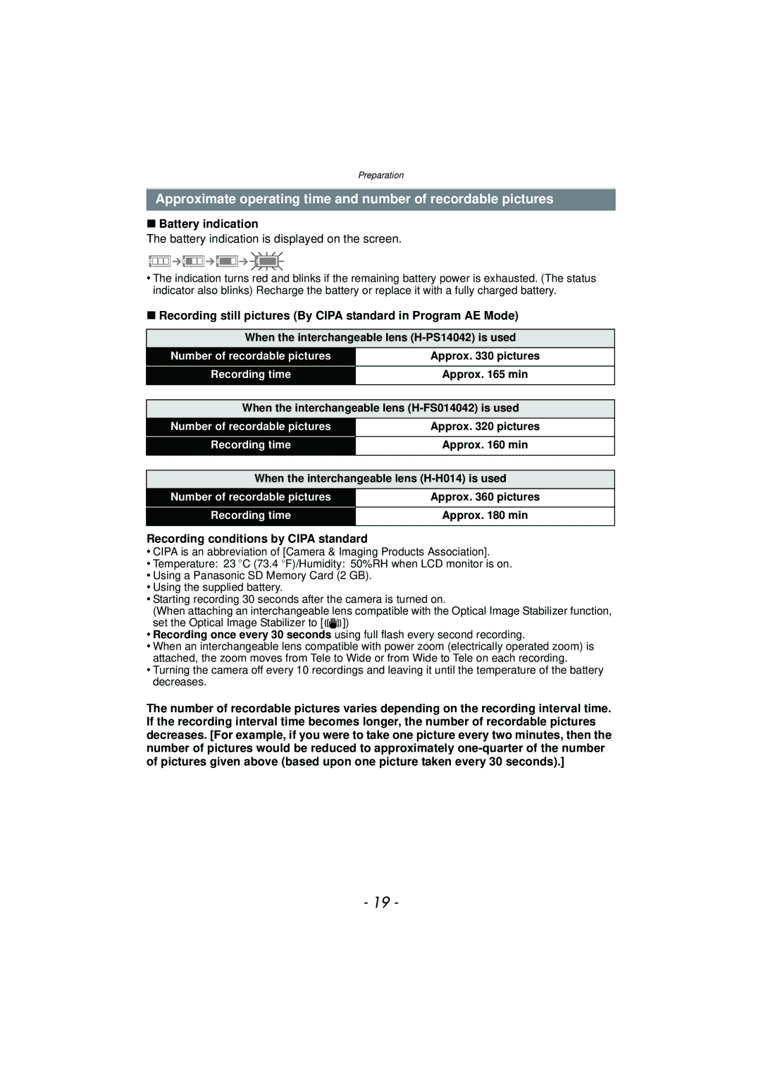 Panasonic DMC-GF5 owner manual Battery indication is displayed on the screen, Recording conditions by Cipa standard 