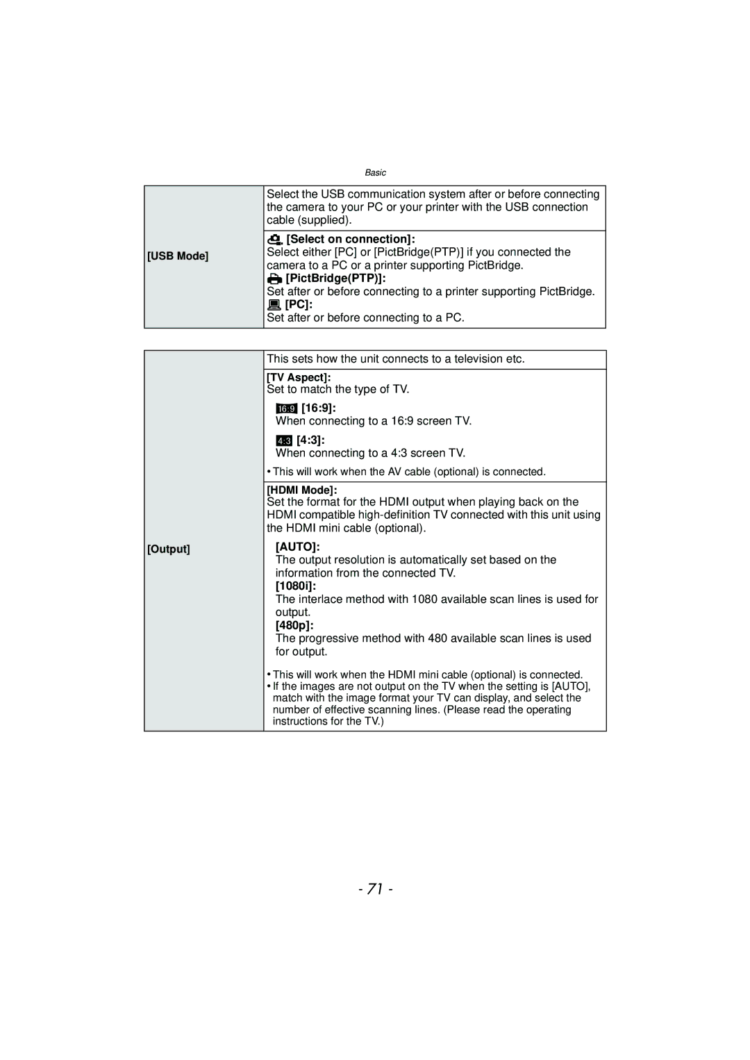 Panasonic DMC-GF5 owner manual Select on connection, PictBridgePTP, 169, 1080i, 480p 