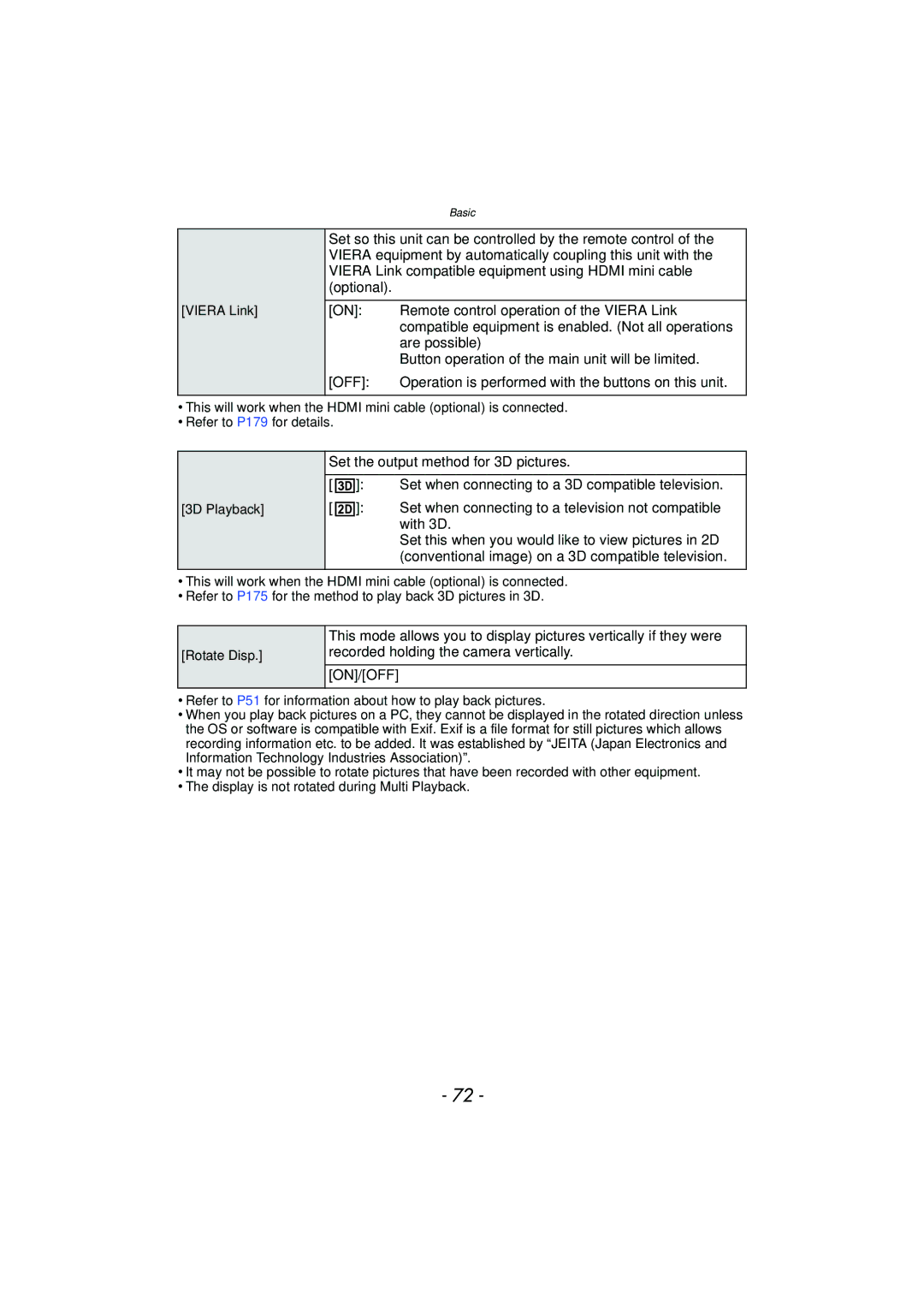 Panasonic DMC-GF5 owner manual On/Off 