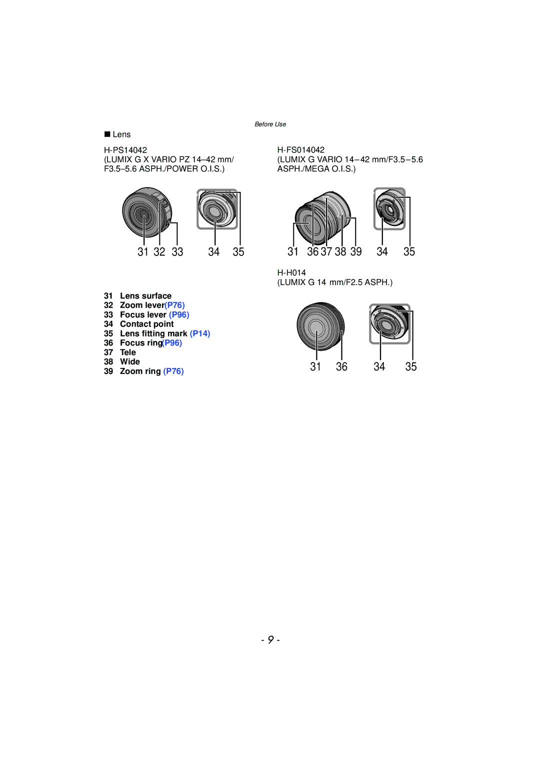 Panasonic DMC-GF5 owner manual Lens PS14042 FS014042 Lumix G X Vario PZ 14-42 mm, F3.5-5.6 ASPH./POWER O.I.S 