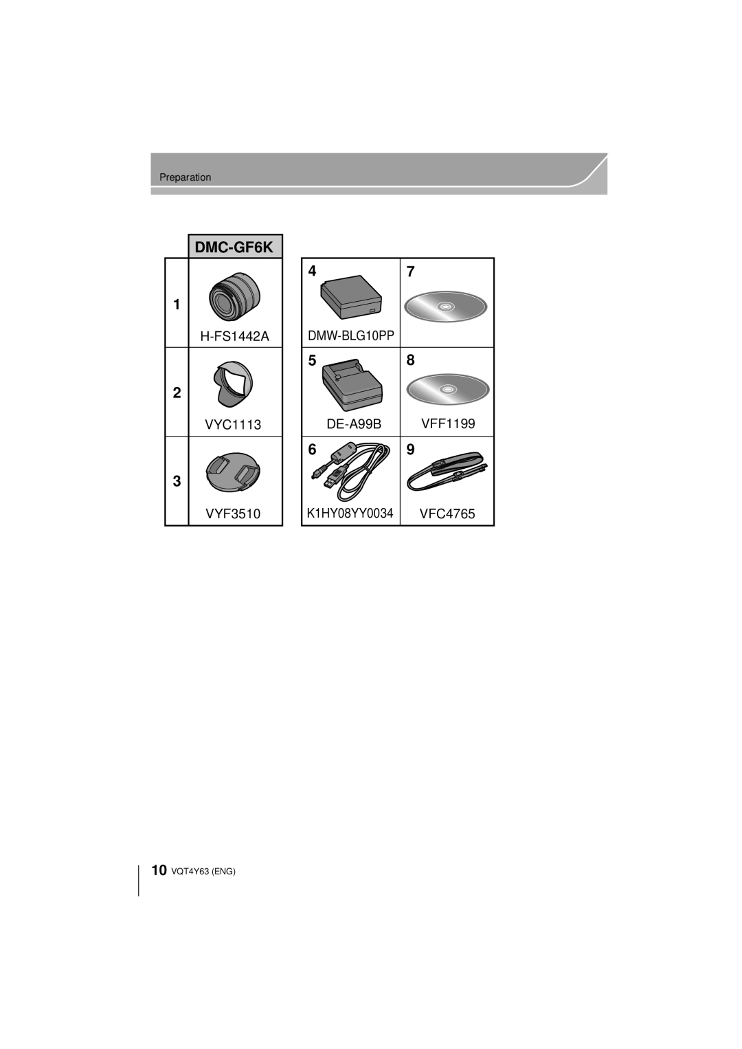 Panasonic DMC-GF6K owner manual FS1442A, VYC1113, VYF3510, VFF1199, K1HY08YY0034 VFC4765 